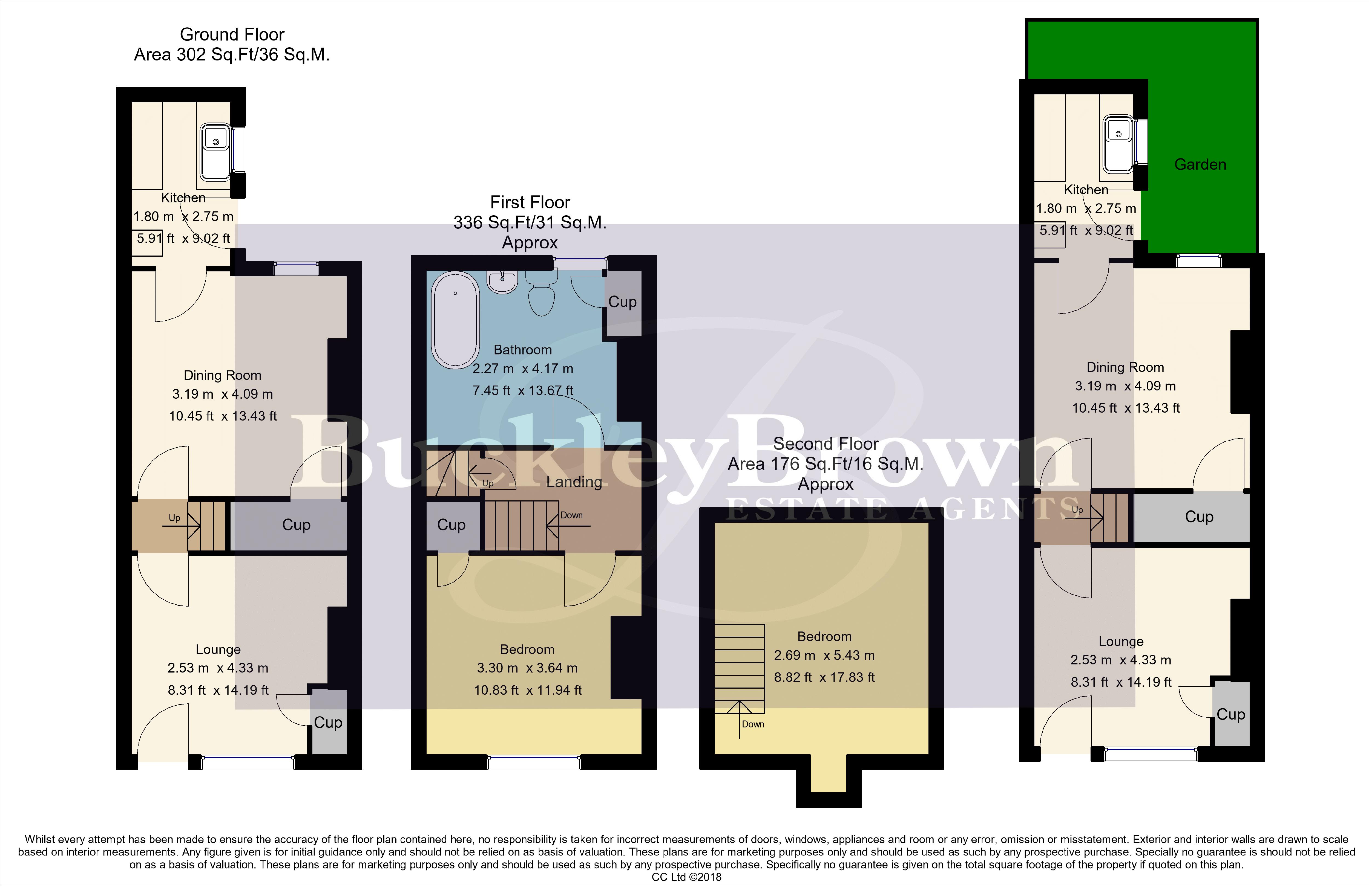 2 Bedrooms Terraced house for sale in Parkers Lane, Mansfield Woodhouse, Mansfield NG19