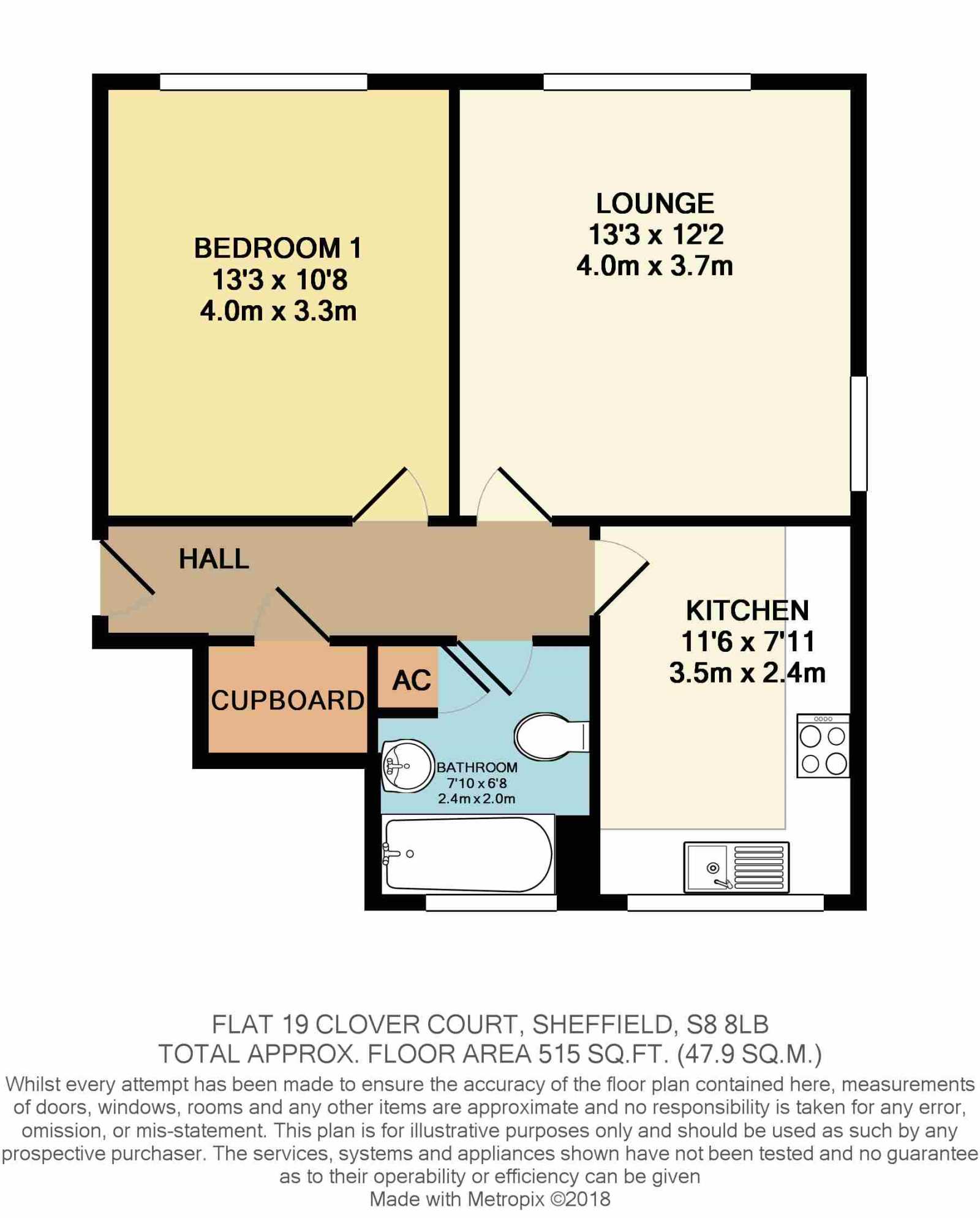 1 Bedrooms Flat for sale in Clover Court, Norton, Sheffield S8