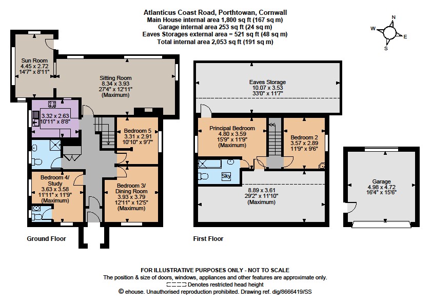 Atlanticus,, Coast Road, Truro floorplan