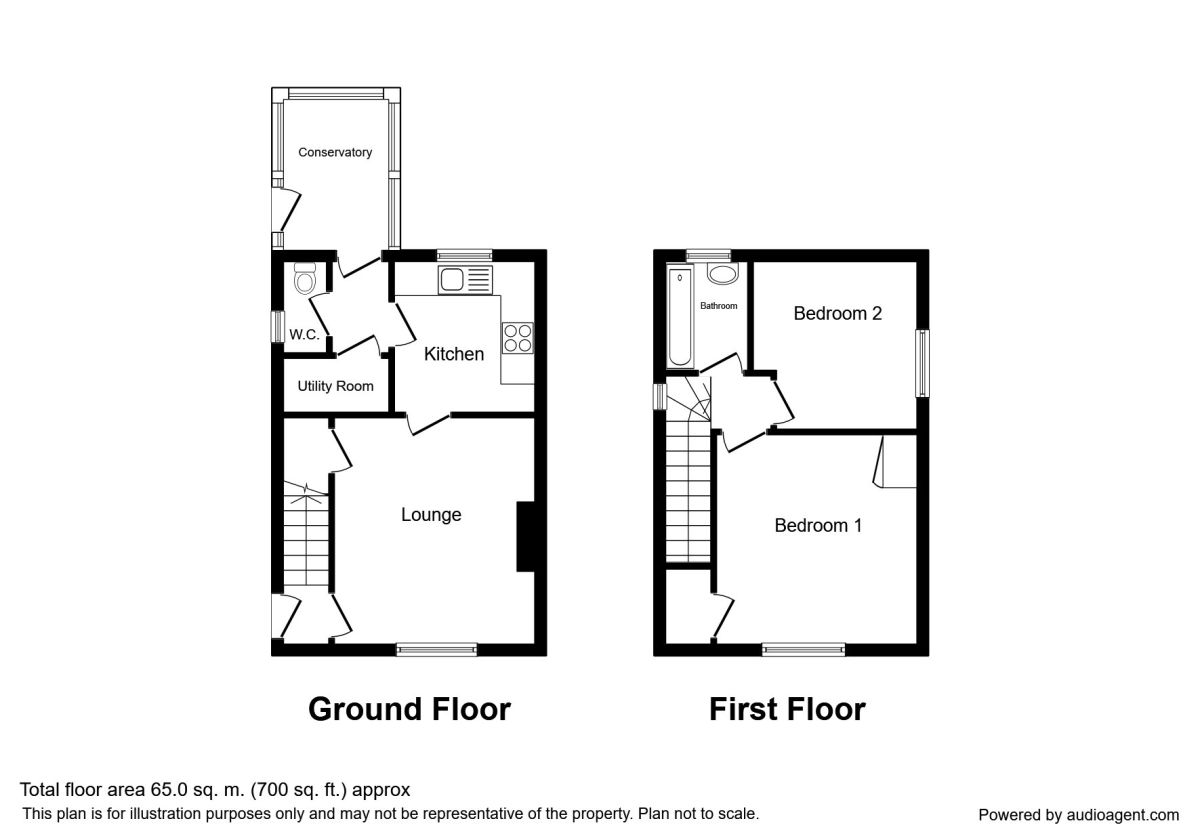 2 Bedrooms Terraced house for sale in Hartley Brook Avenue, Sheffield S5