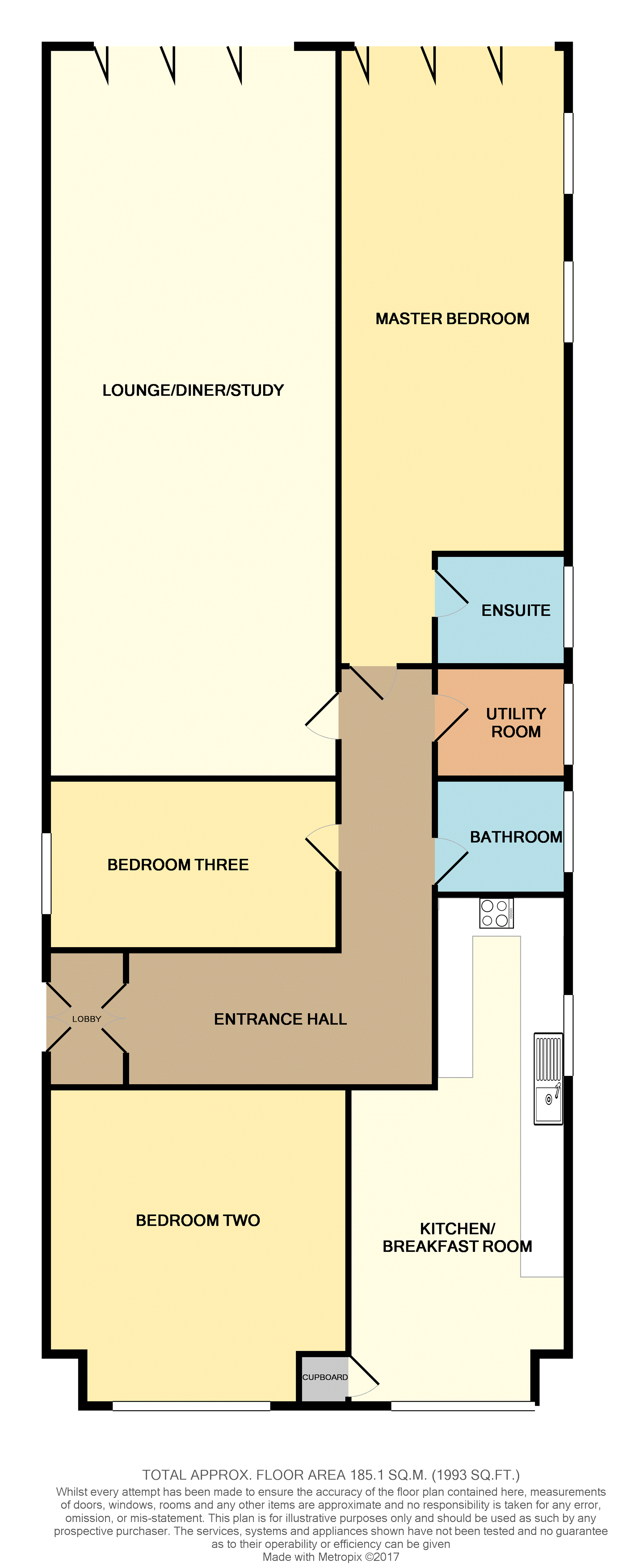 3 Bedrooms Detached bungalow for sale in Chalkwell Avenue, Westcliff-On-Sea SS0