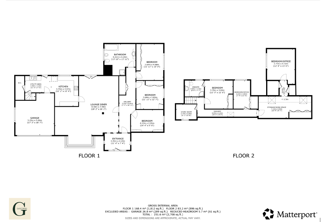 32, The Avenue, Nottinghamshire floorplan