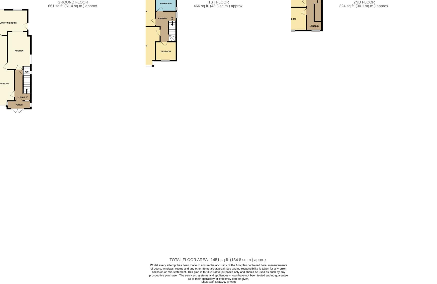 Graham Gardens, Luton LU3, 5 bedroom semidetached house for sale 54426133 PrimeLocation