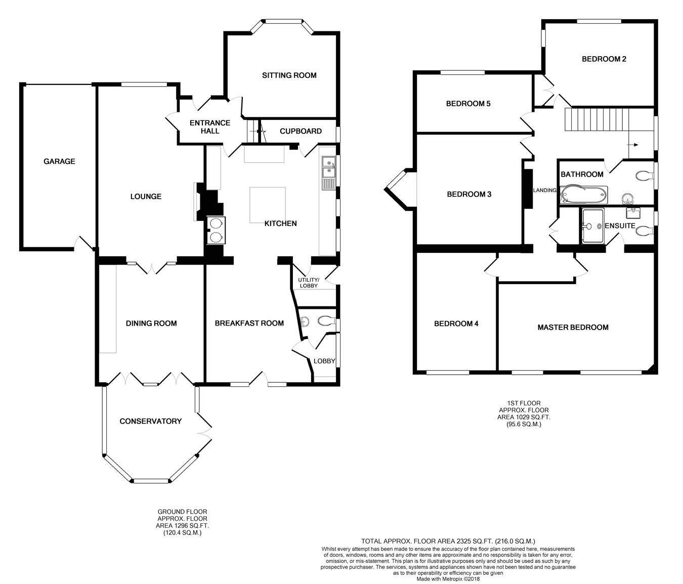 5 Bedrooms Detached house for sale in Spring Road, Letchworth Garden City SG6