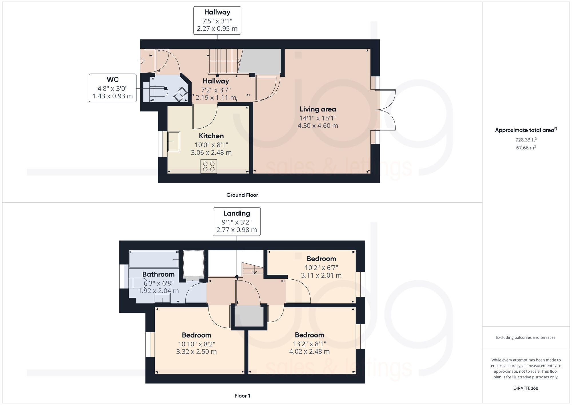 83 Fife Street, Lancaster floorplan