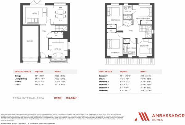 4 Bedrooms Detached house for sale in Cherryton Drive, Clackmannan FK10