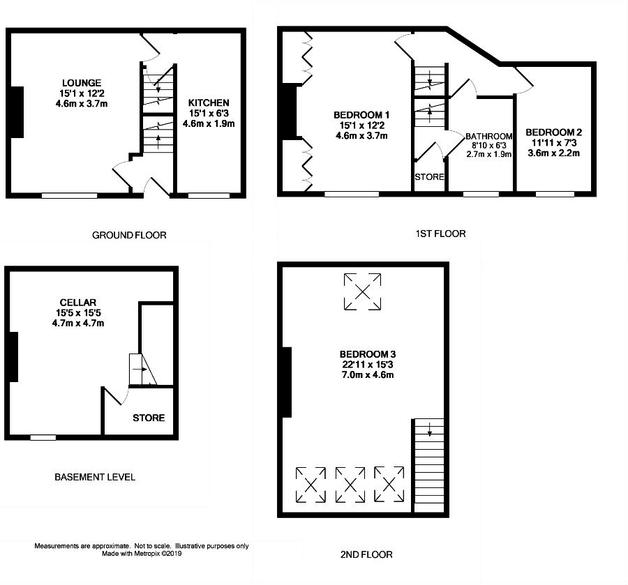 3 Bedrooms End terrace house for sale in Park View, Marsden, Huddersfield HD7