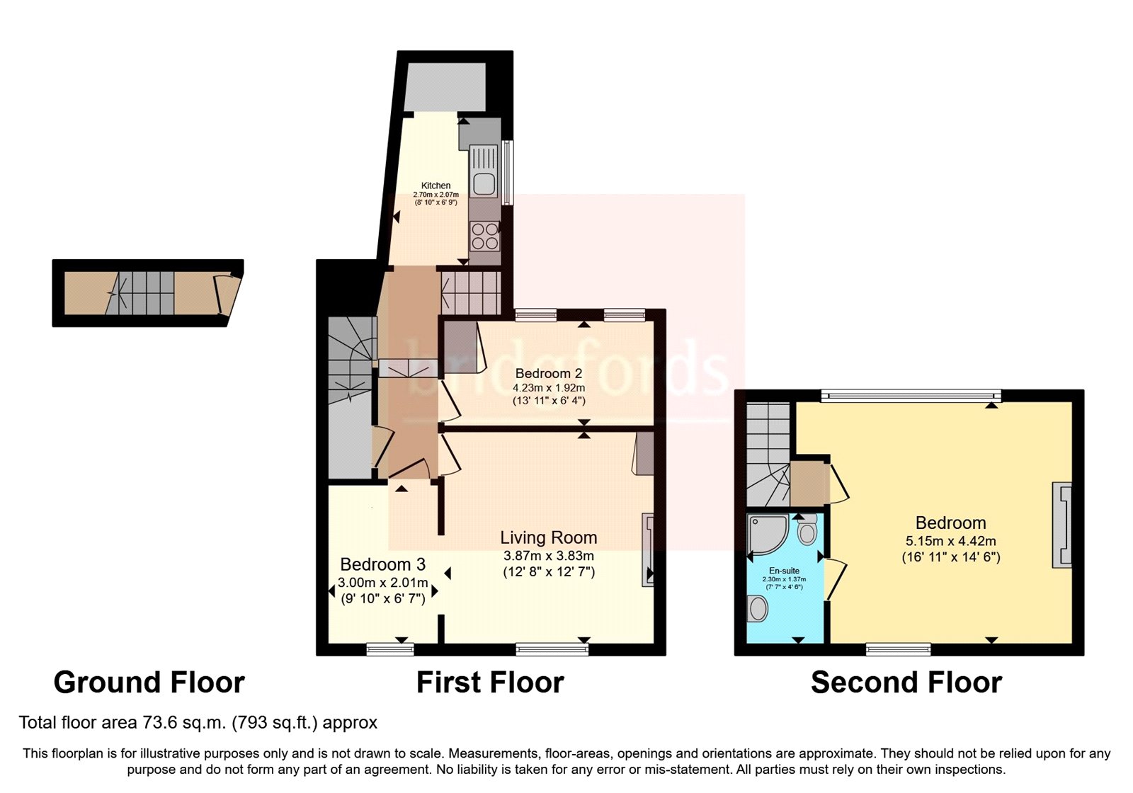 Church Street, Whitby YO22, studio for sale 62083830 PrimeLocation
