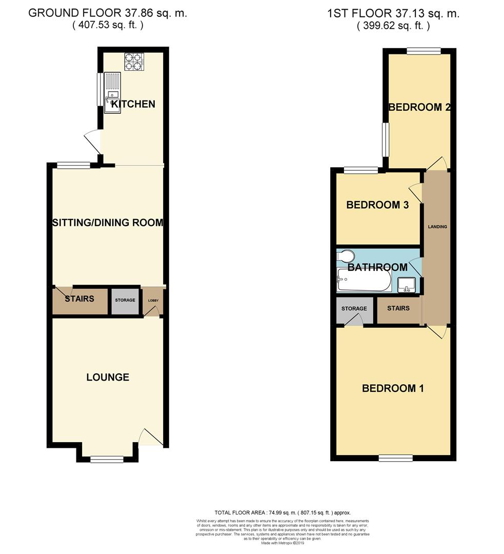 3 Bedrooms Semi-detached house for sale in Cavendish Road, Long Eaton, Nottingham NG10