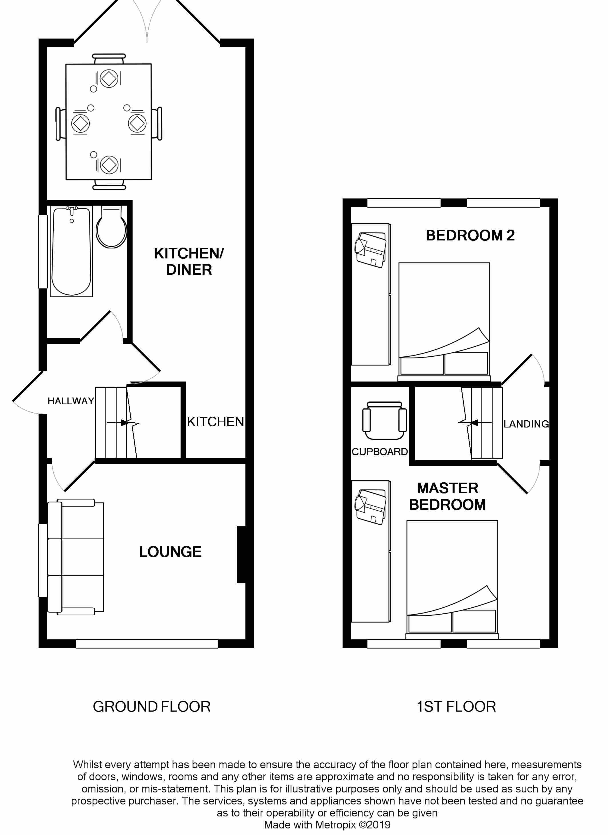 2 Bedrooms Semi-detached house for sale in Vernon Avenue, Enfield EN3