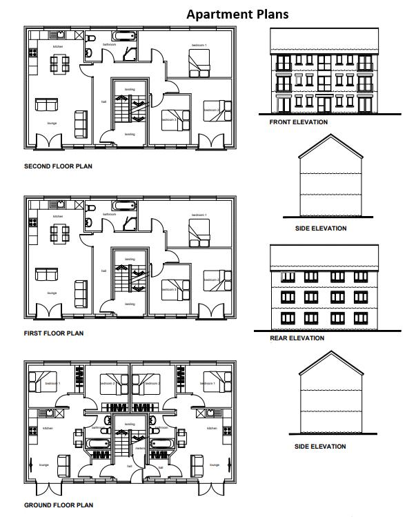 Denmark Road, Sheffield S2, land for sale 65744325 PrimeLocation