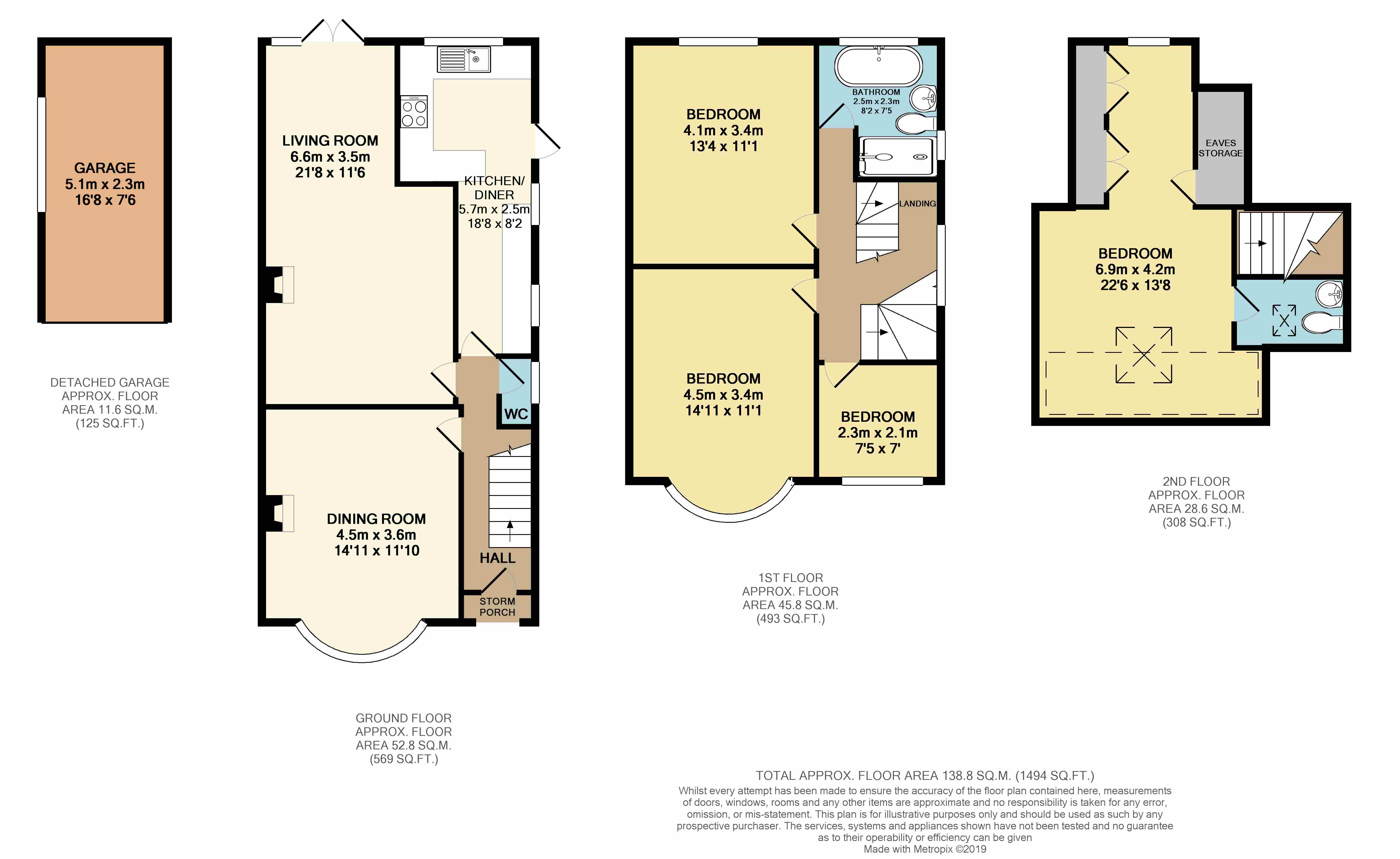 4 Bedrooms Semi-detached house for sale in Windsor Avenue, Gatley SK8