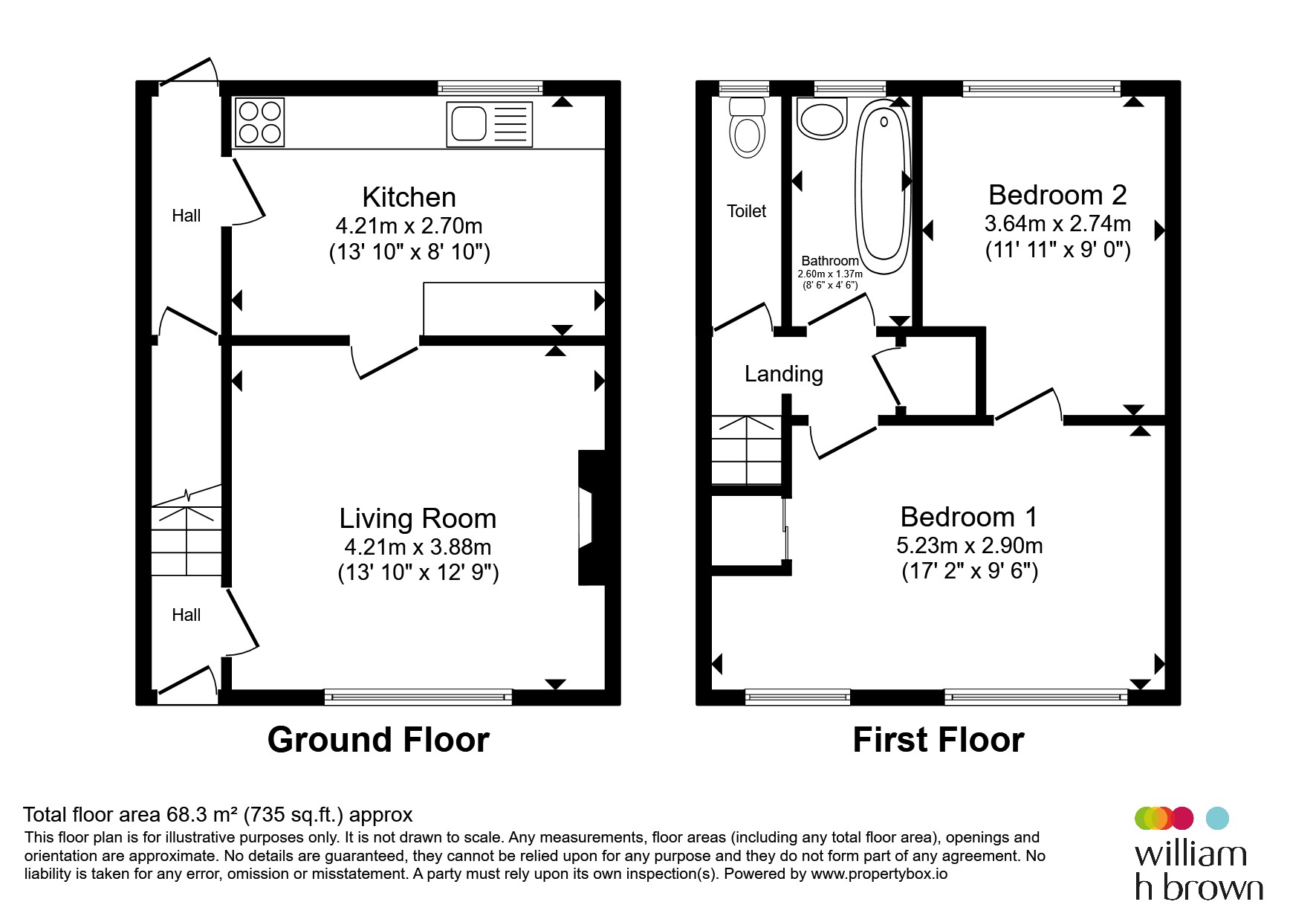 3, Weardale Close, Bradford floorplan