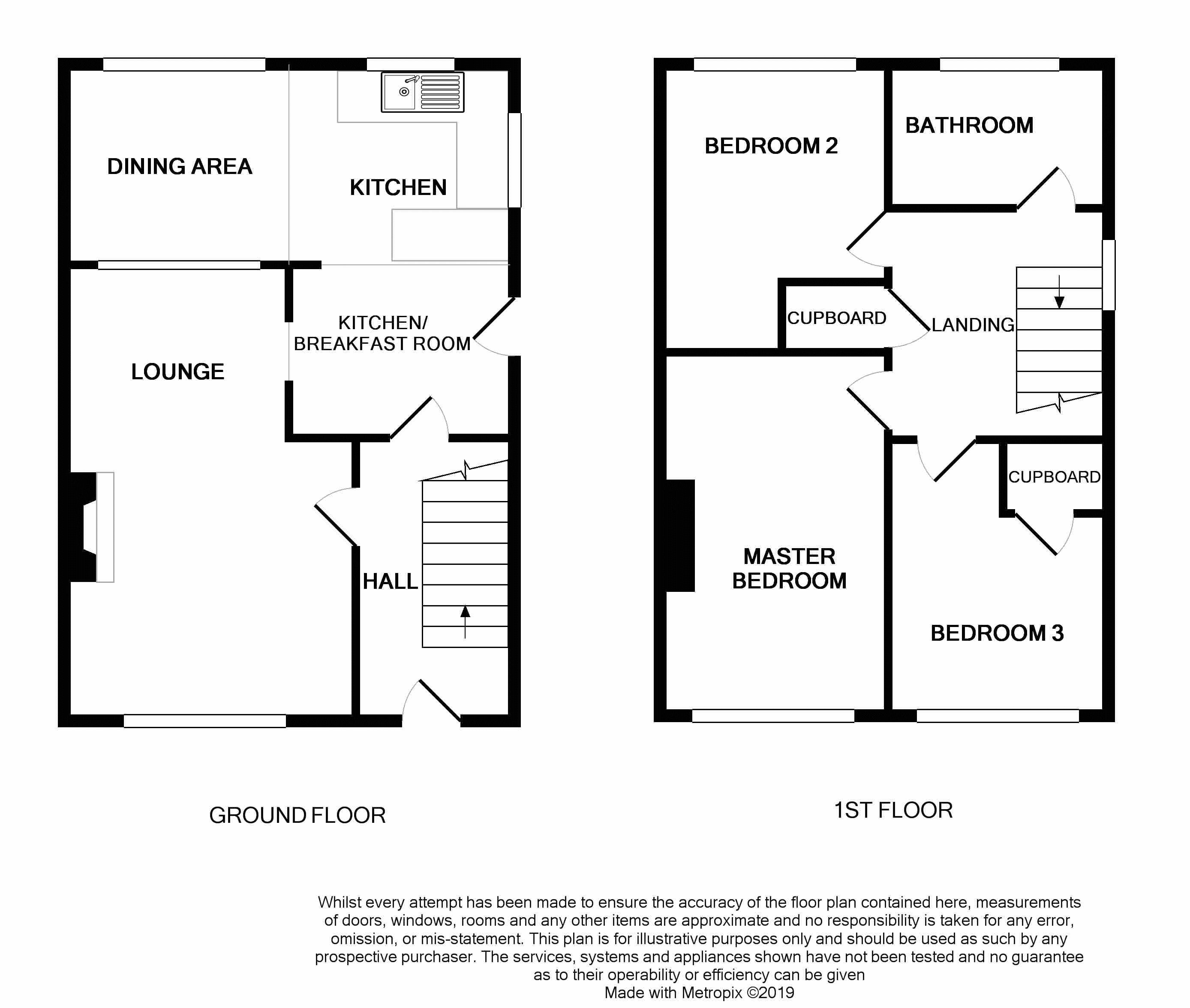 3 Bedrooms Semi-detached house for sale in Alwyn Close, Leigh WN7