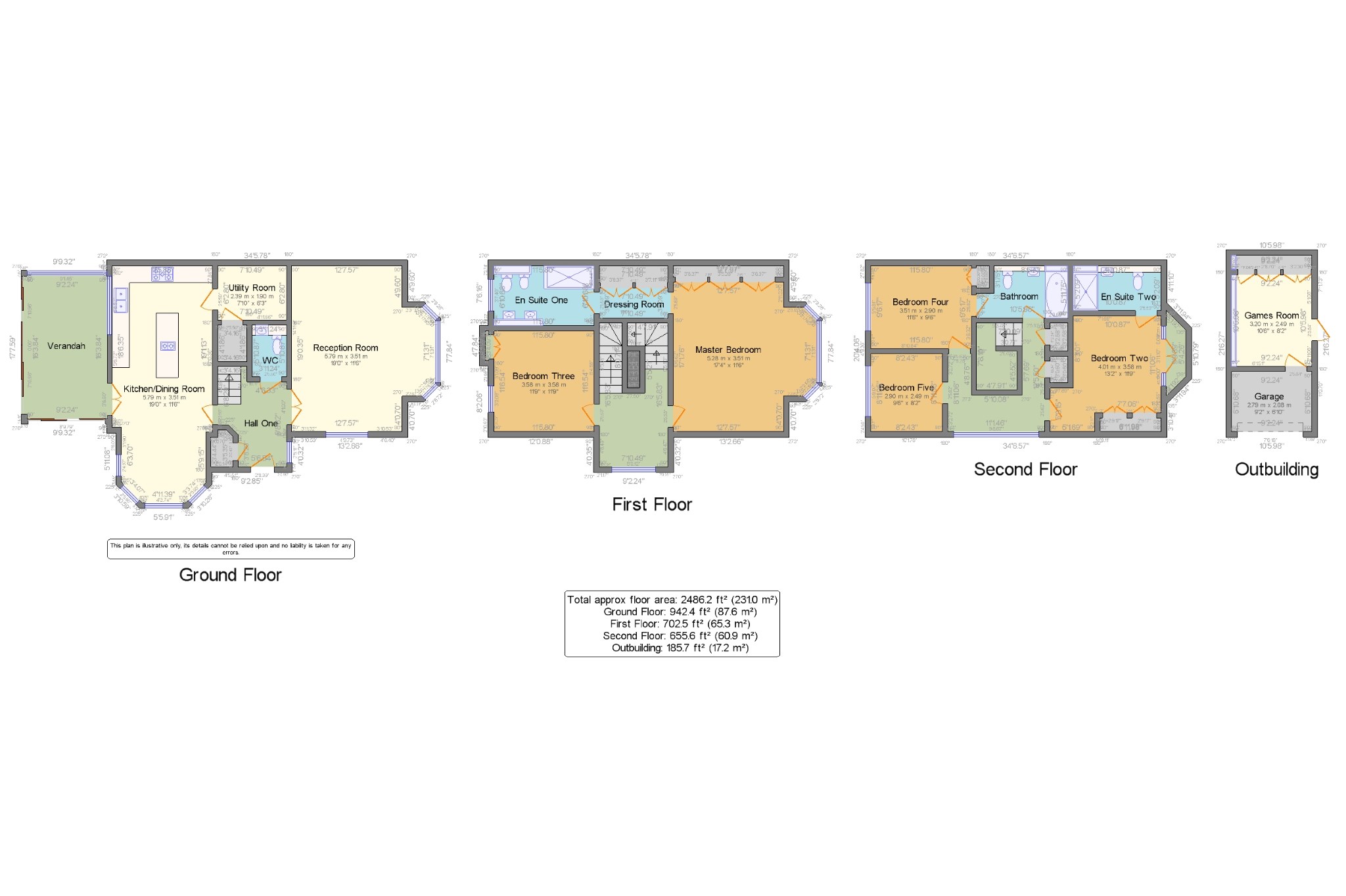 Railton Road, Guildford, Surrey GU2, 5 bedroom semidetached house for