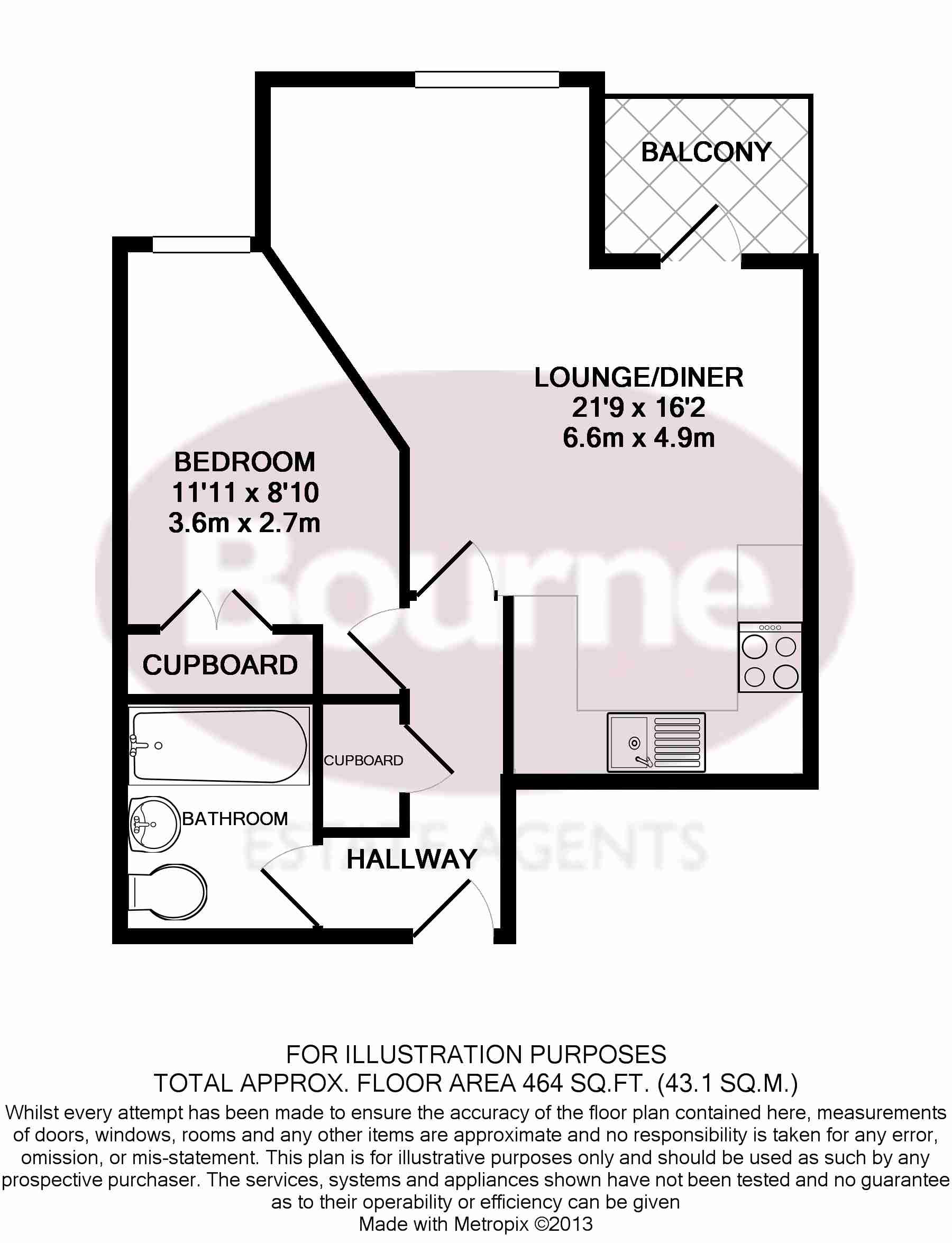 1 Bedrooms Flat to rent in The Bars, Guildford GU1