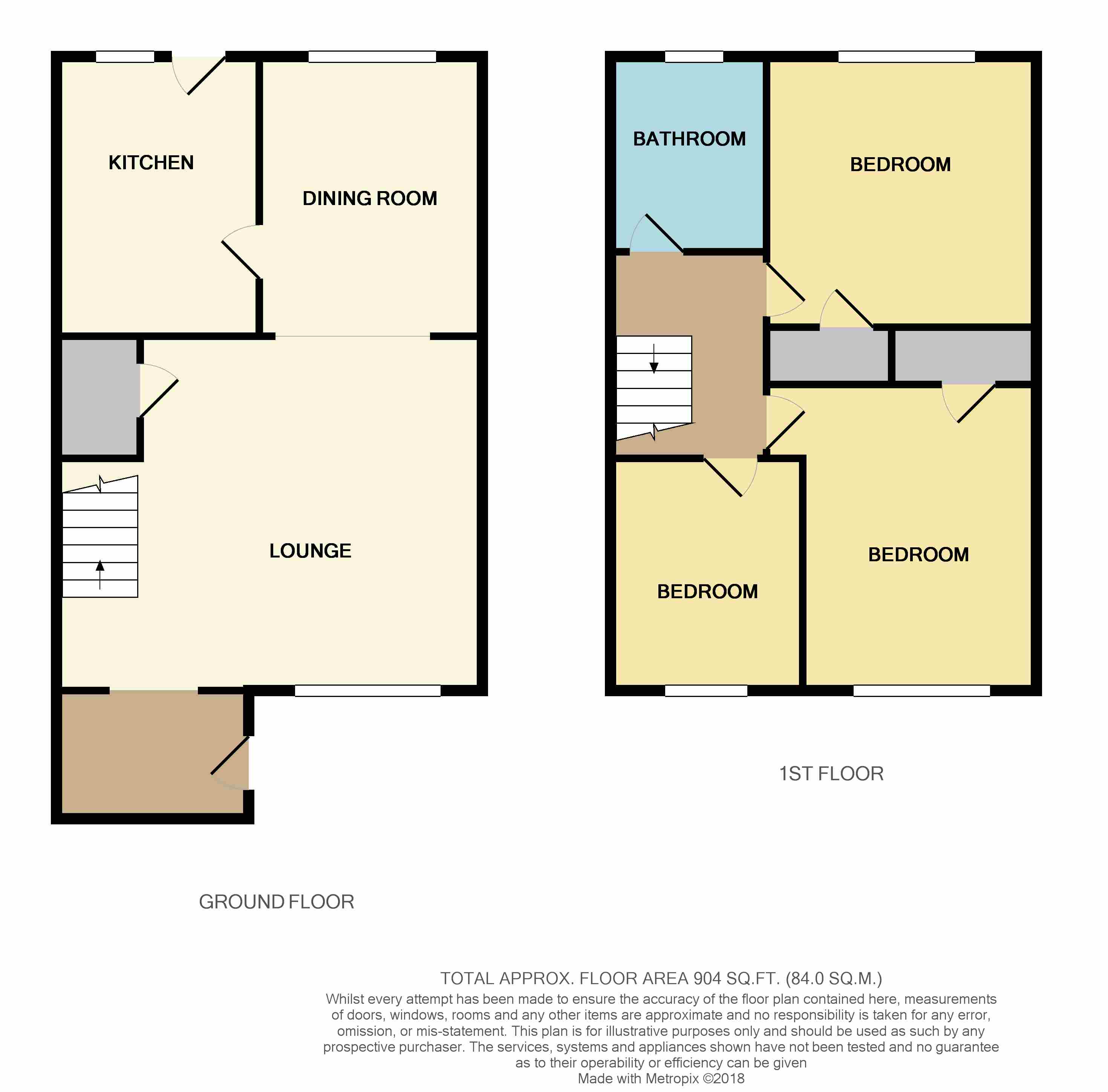 3 Bedrooms Semi-detached house for sale in Balcomie Road, Kirkcaldy KY2