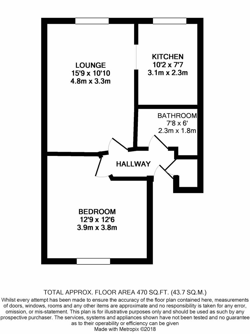 1 Bedrooms Flat for sale in White Rock, Hastings TN34