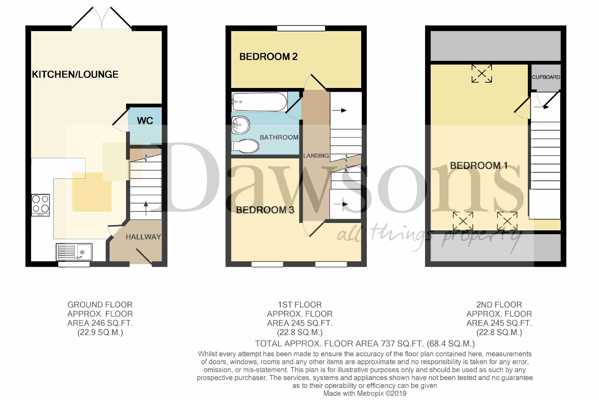 3 Bedrooms End terrace house for sale in Llwyngwern, Swansea SA4