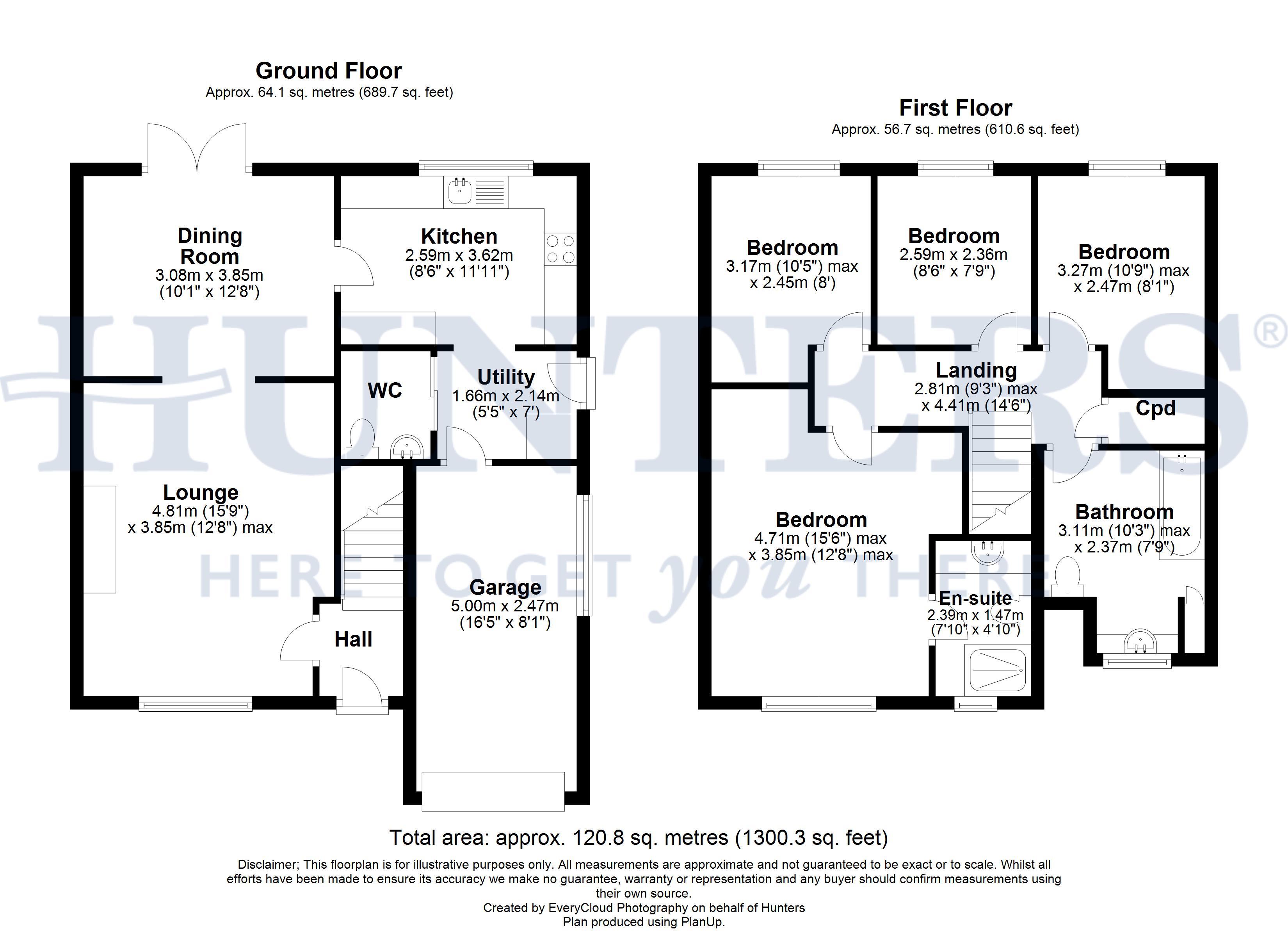 4 Bedrooms Detached house for sale in Retford Avenue, Rochdale OL16