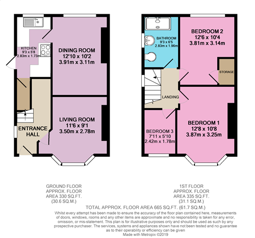 3 Bedrooms Semi-detached house for sale in Raynville Grove, Bramley, Leeds LS13