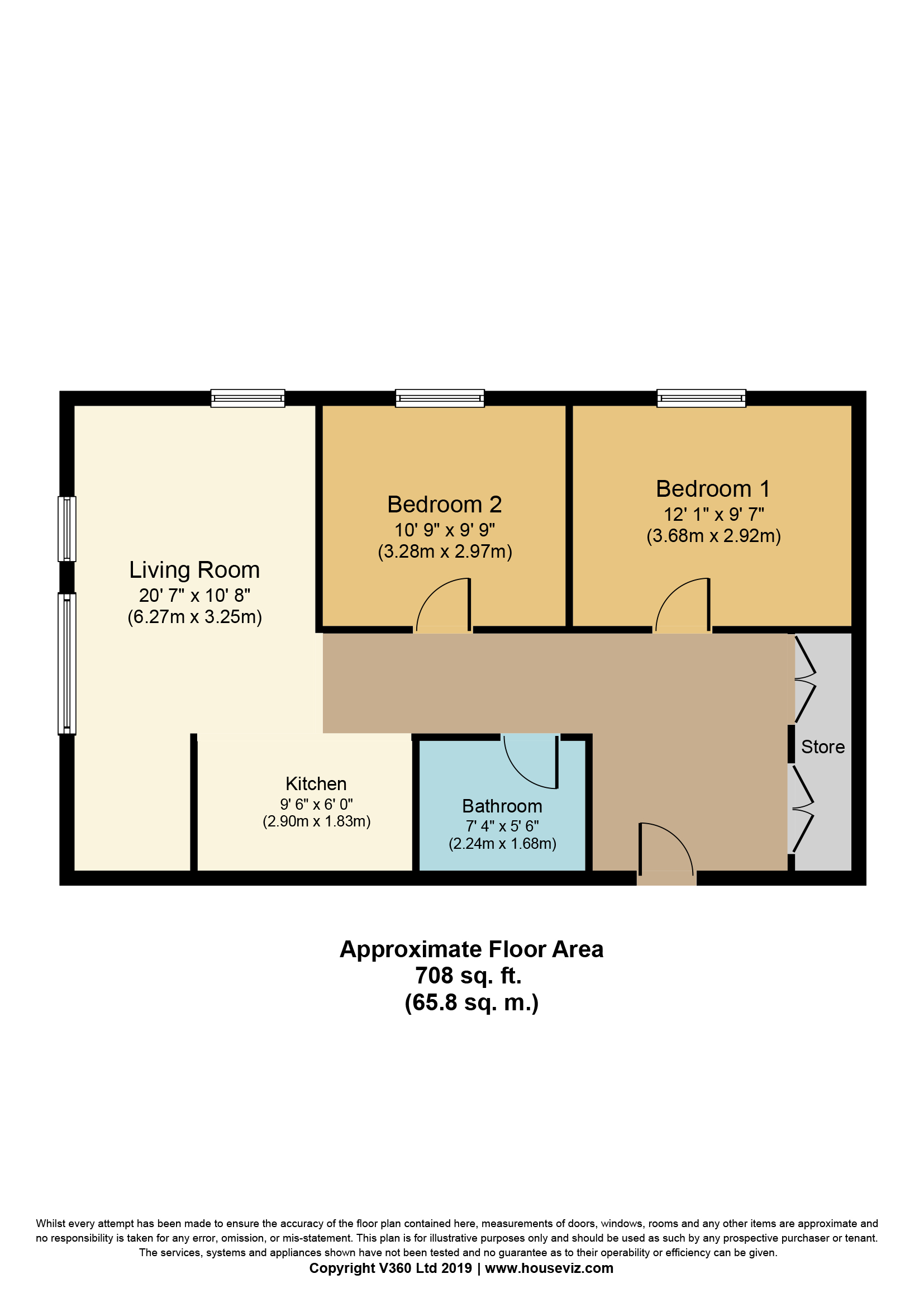 2 Bedrooms Flat for sale in Market Street, Rotherham S60