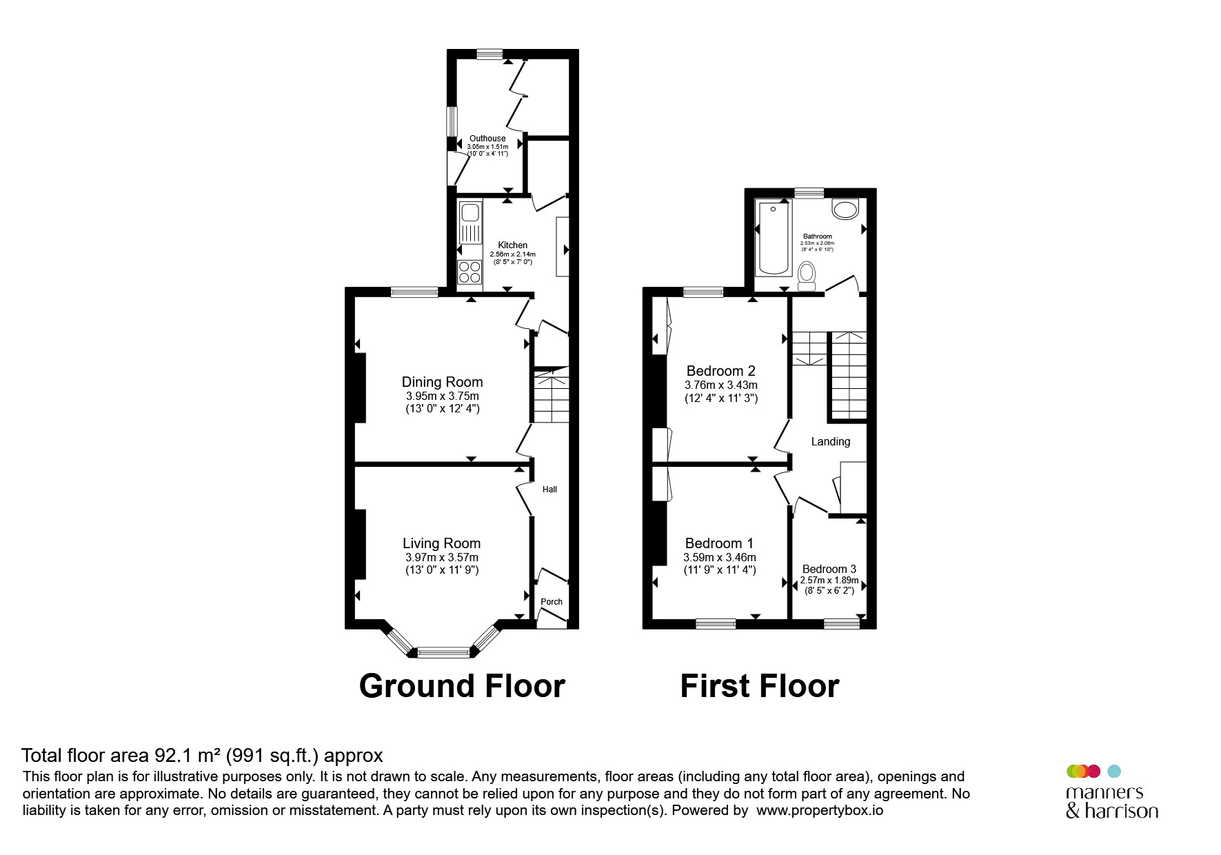 Wansbeck Gardens, Hartlepool floorplan