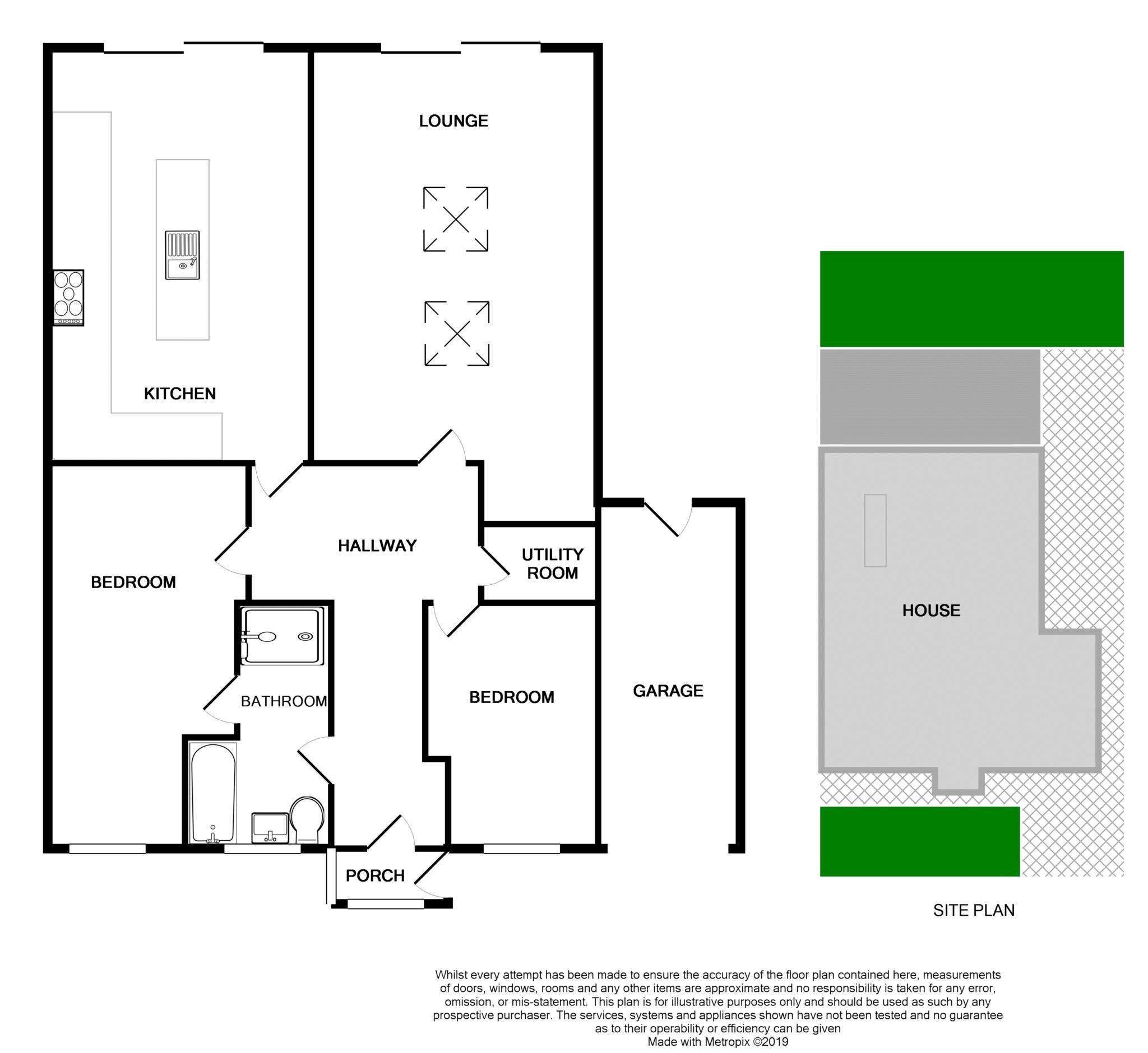 2 Bedrooms Bungalow for sale in Fairways Drive, Ellesmere Port CH66