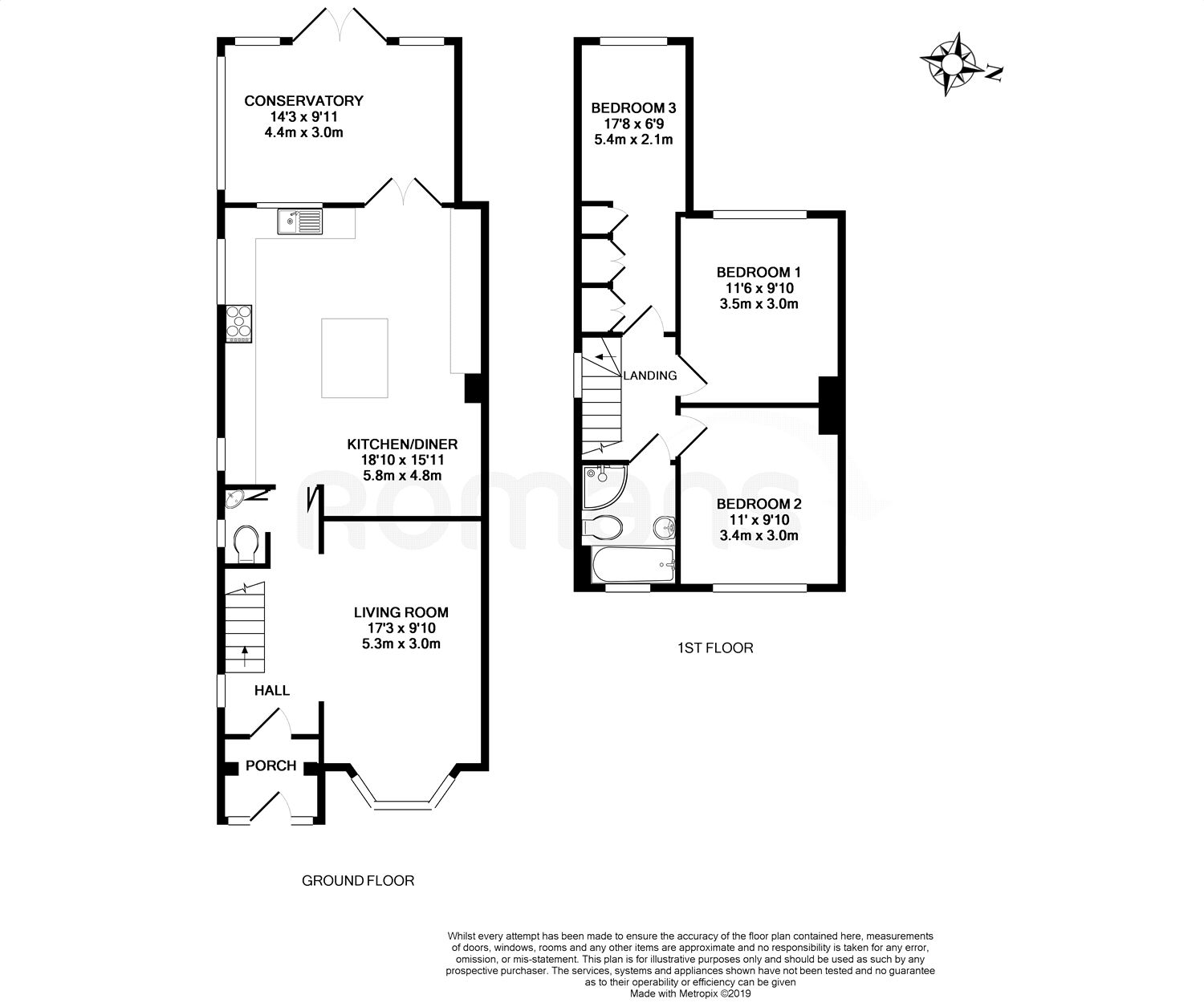 3 Bedrooms Semi-detached house for sale in Dickens Avenue, Uxbridge UB8