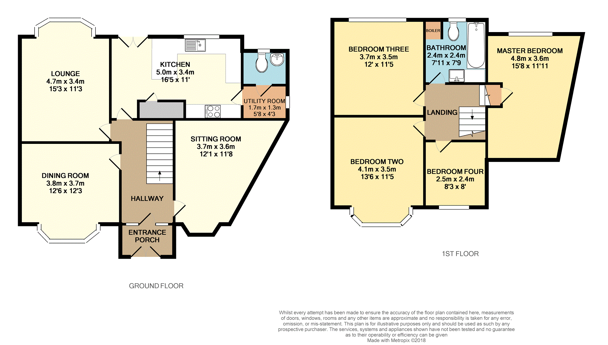 4 Bedrooms Semi-detached house for sale in Saxon Avenue, Manchester M8