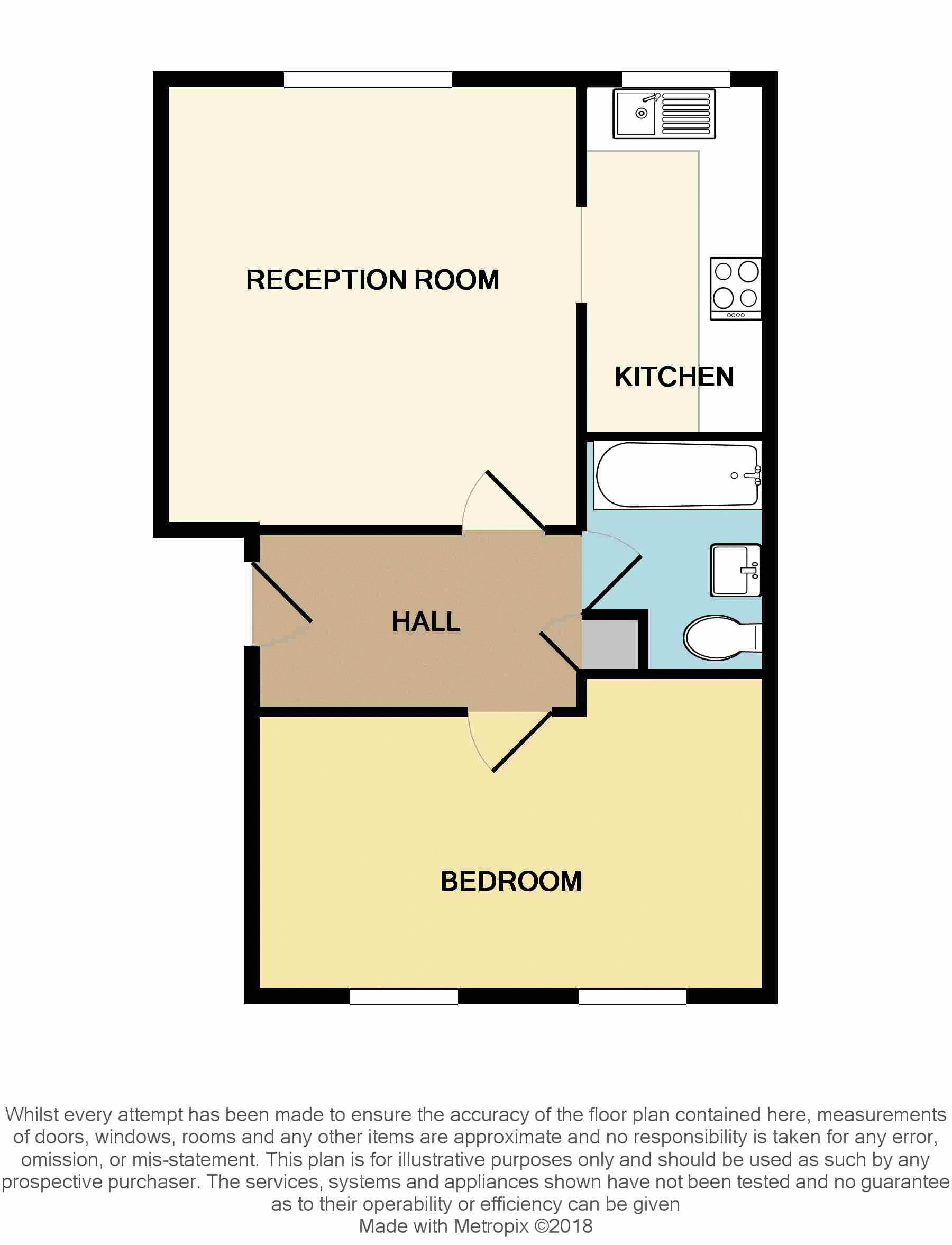 1 Bedrooms Flat for sale in Danbury Crescent, South Ockendon RM15