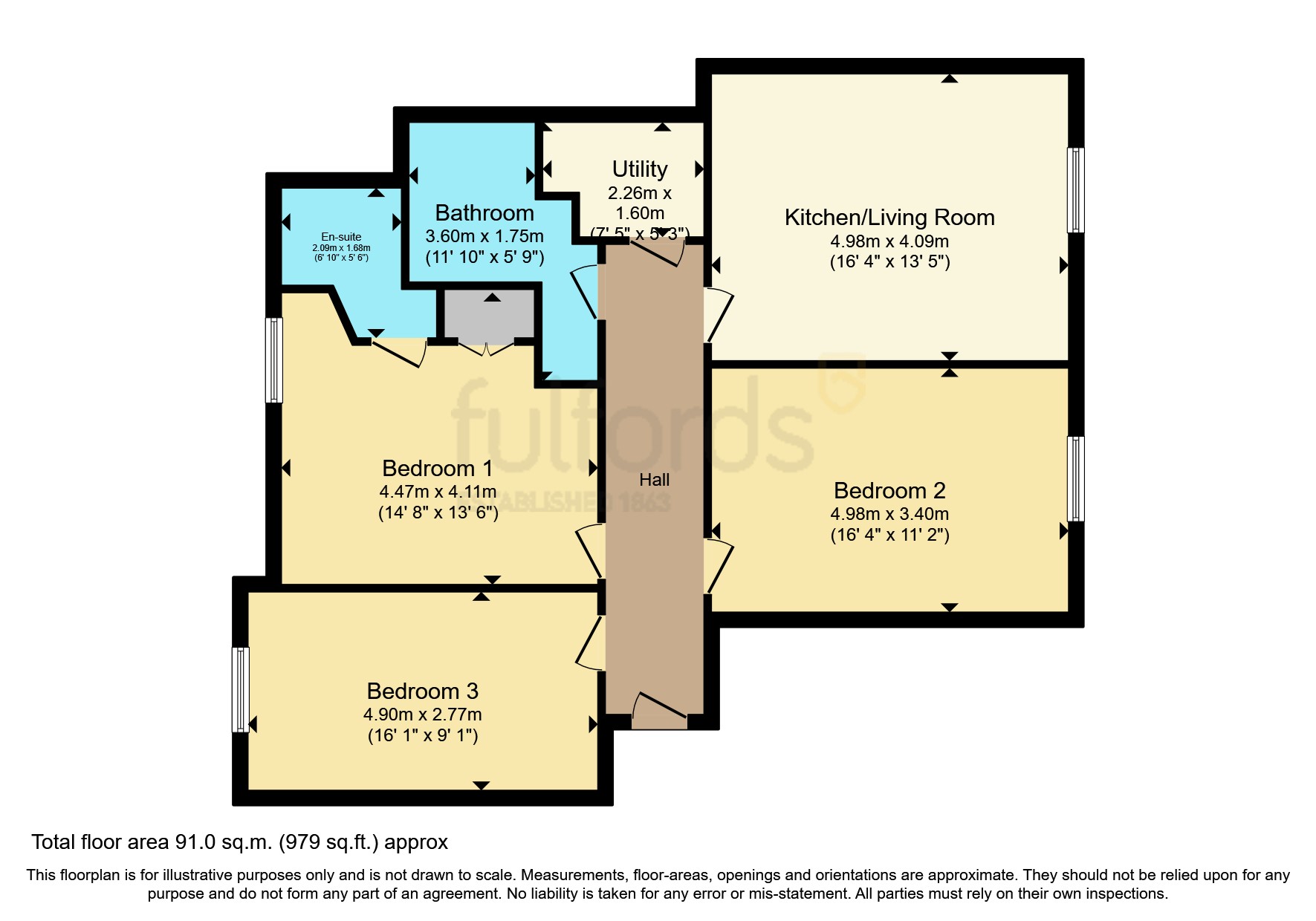 Clystlands, Fore Street, Heavitree, Exeter EX1, 3 bedroom flat for sale