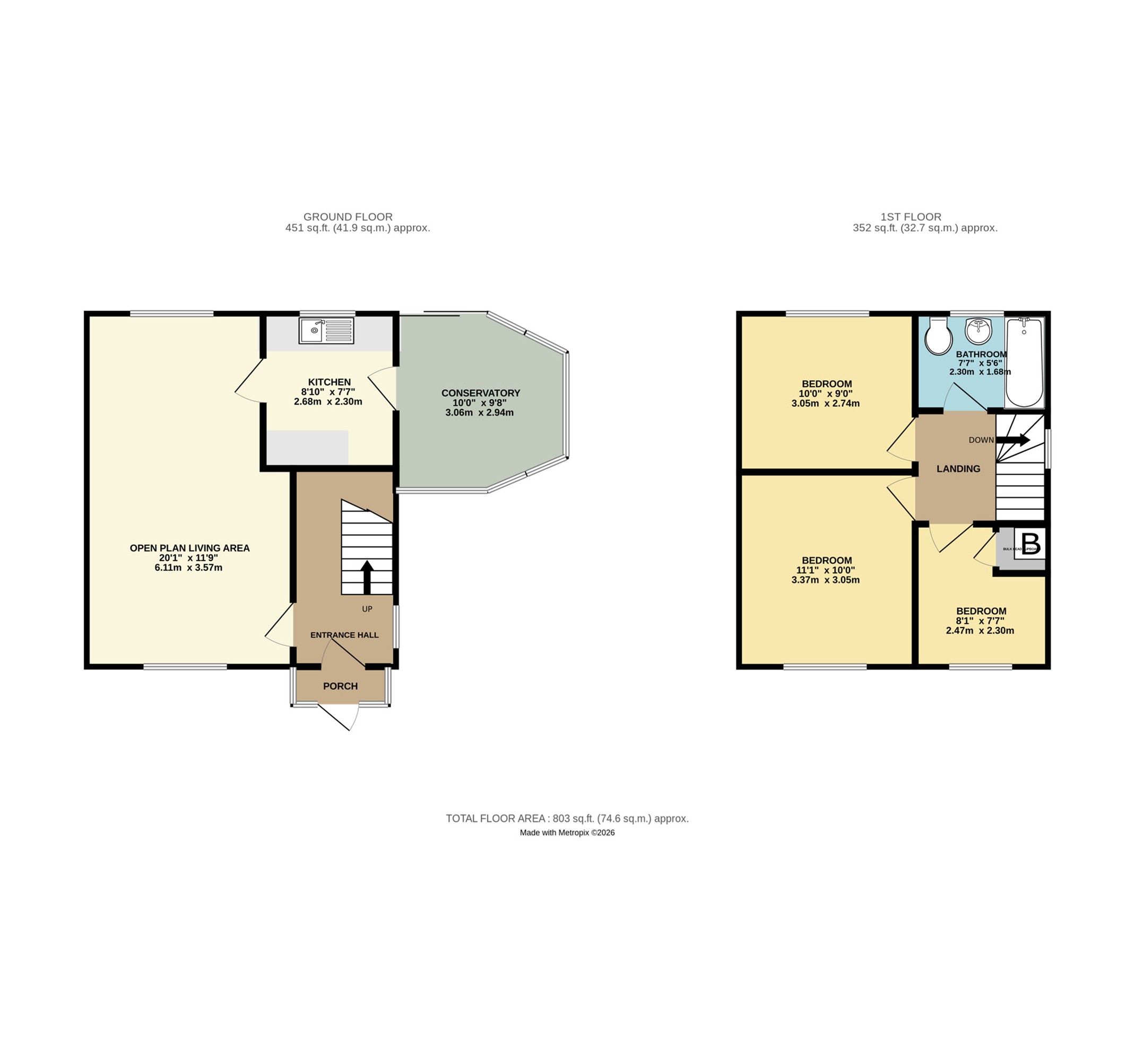 2, Barnes Avenue, Stockport floorplan