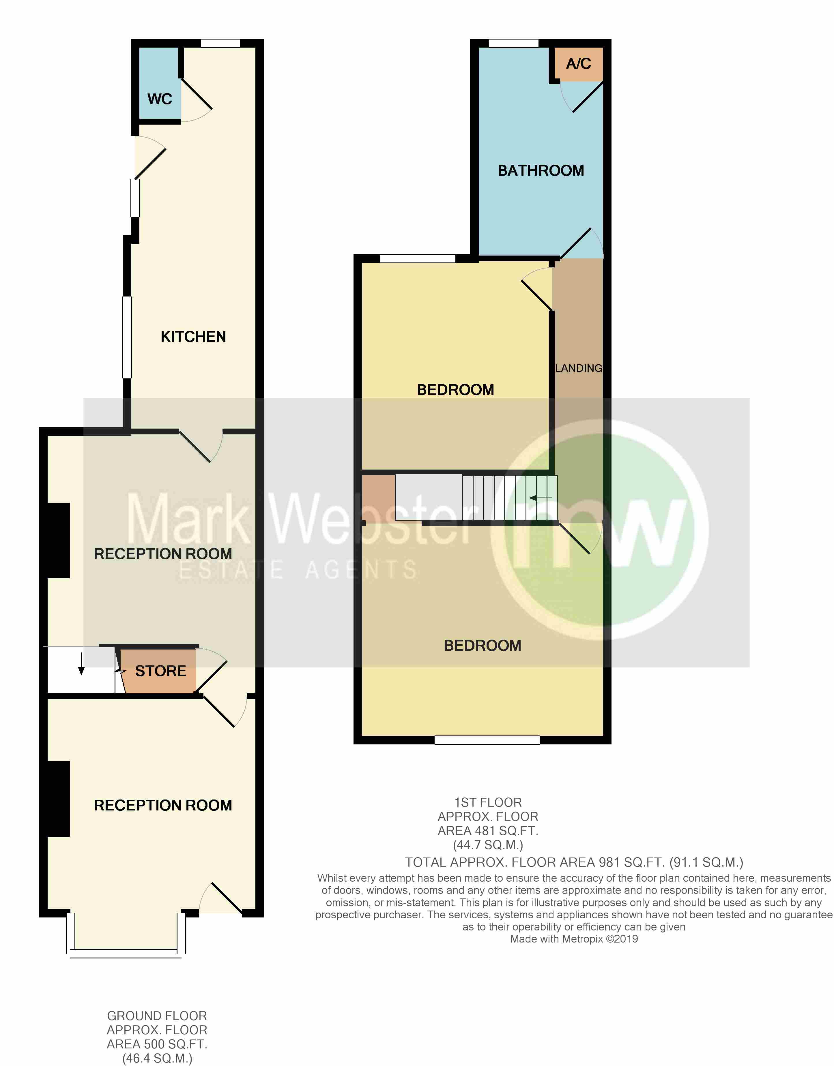 2 Bedrooms Terraced house for sale in Arbury Road, Nuneaton CV10