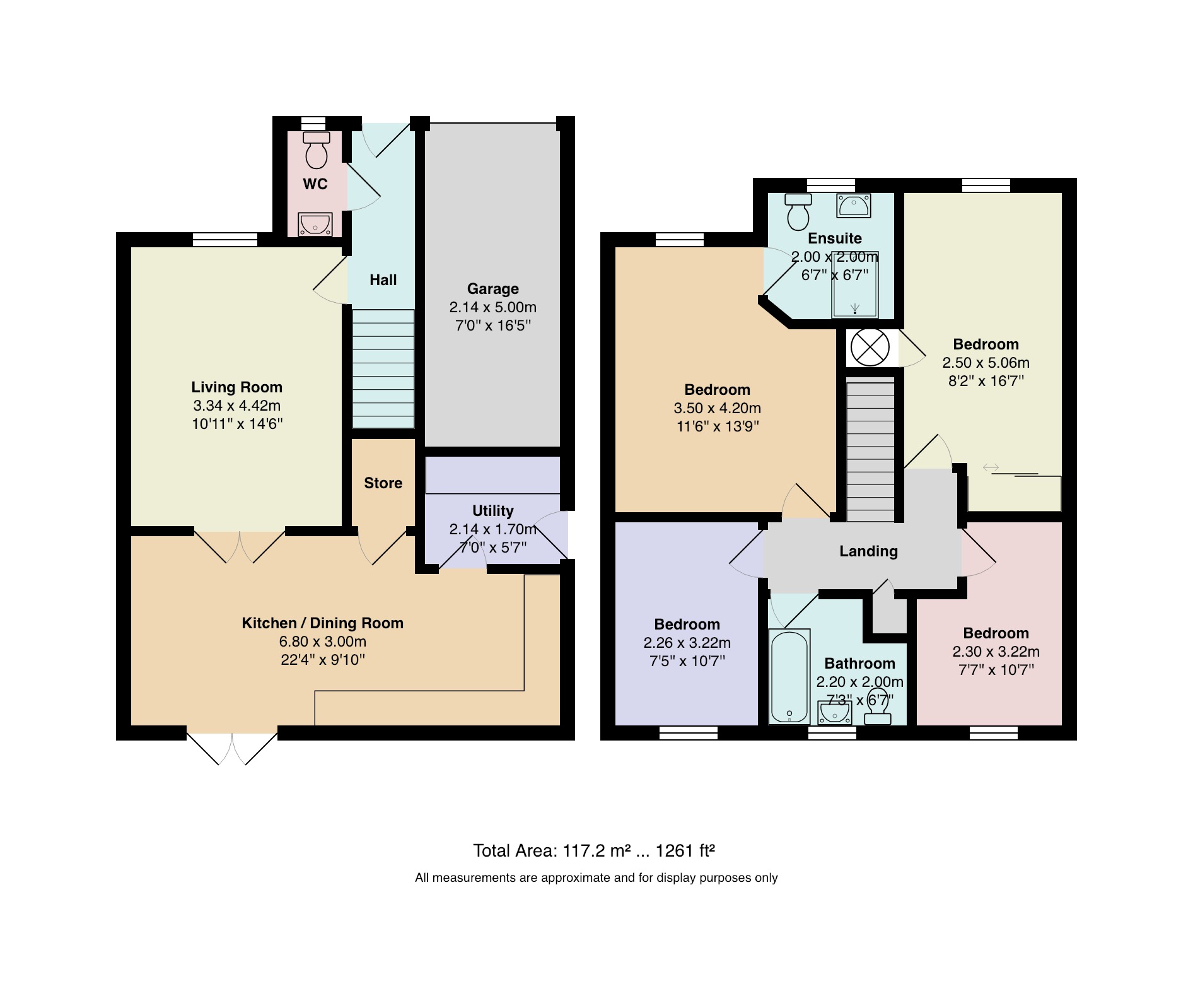 4 Bedrooms Detached house for sale in Whistle Hollow Way, Stockport SK2