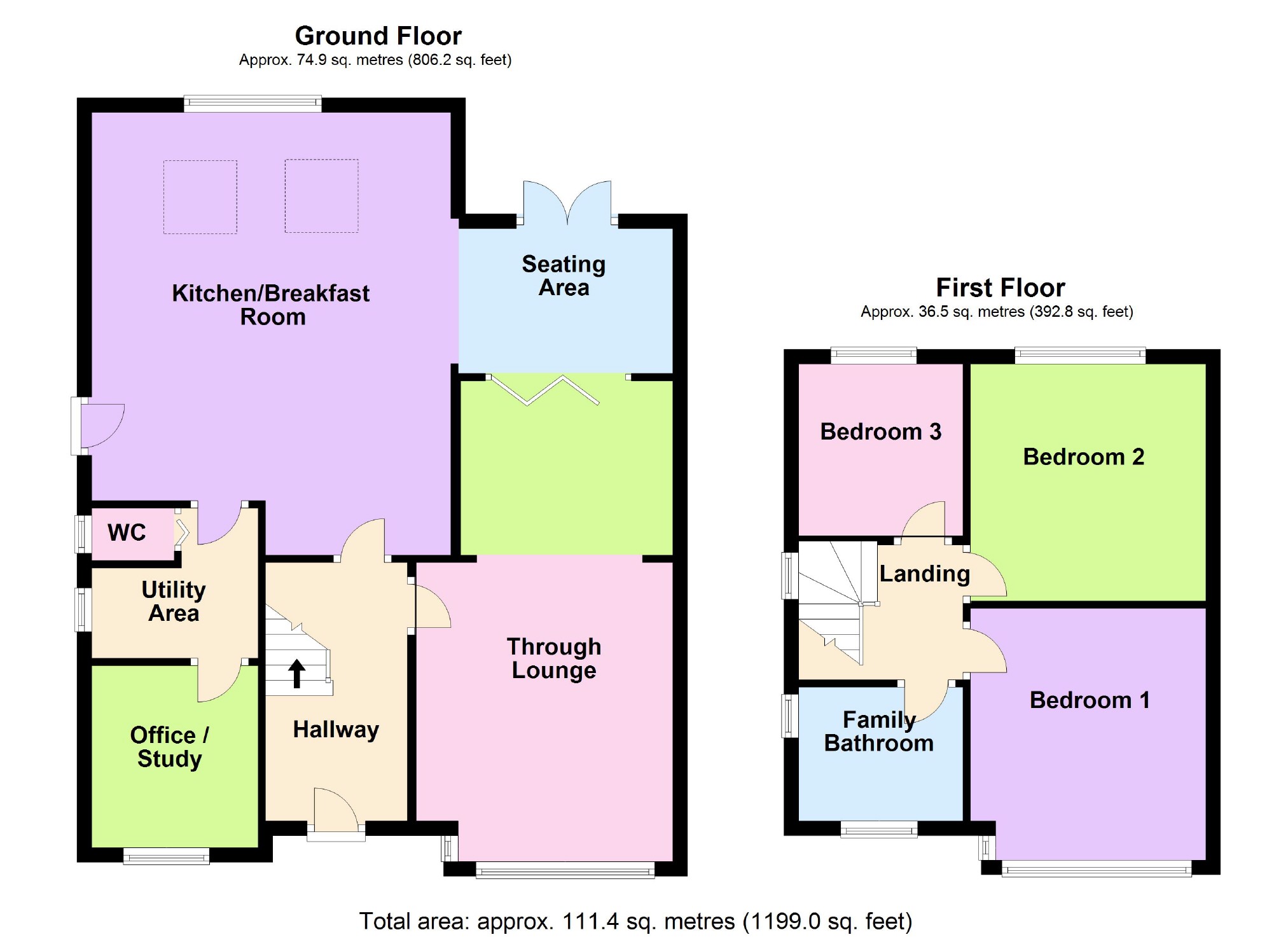 3 Bedrooms Semi-detached house for sale in Avondale Avenue, Hazel Grove, Stockport SK7