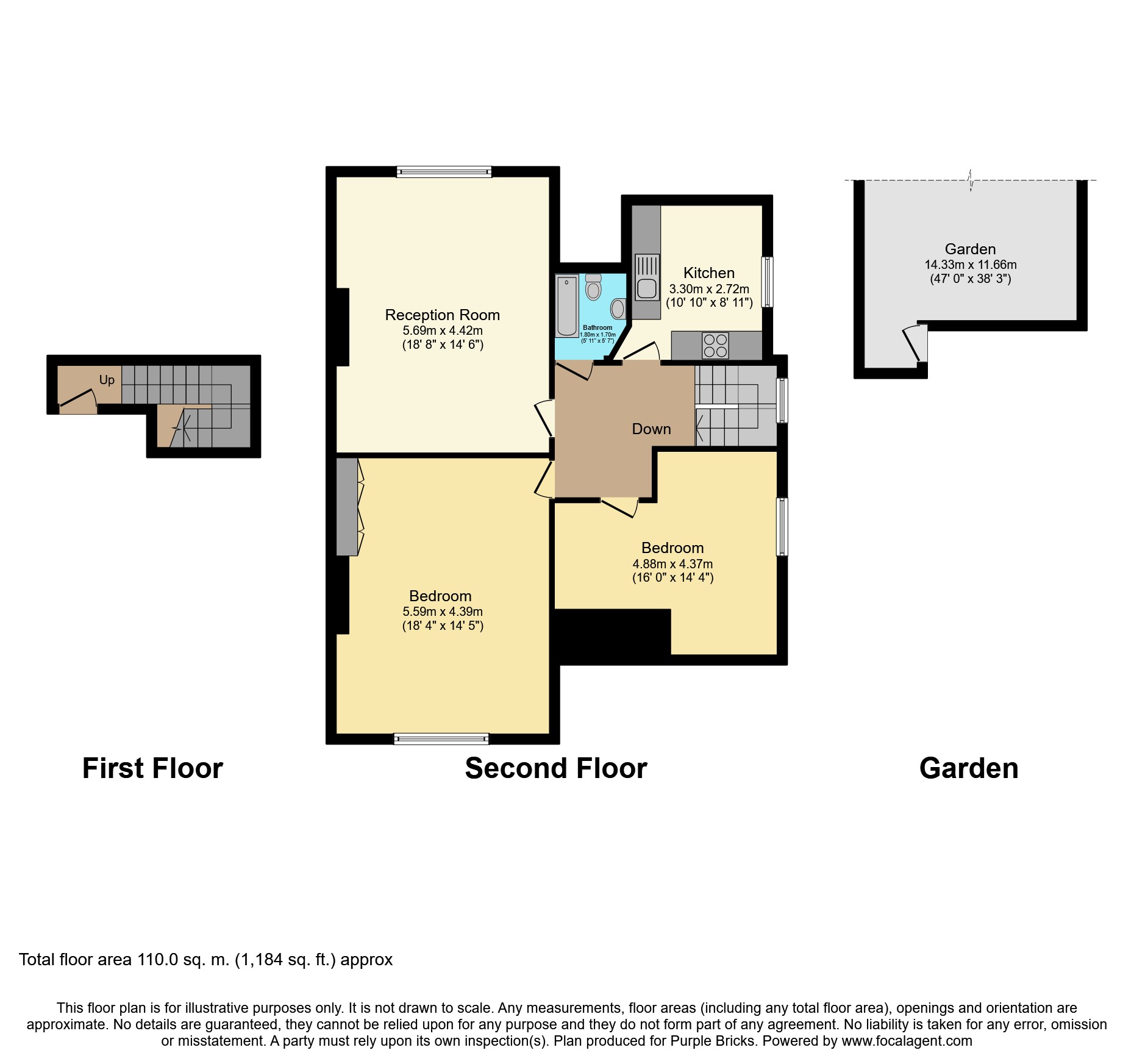 2 Bedrooms Flat for sale in Beulah Hill, London SE19