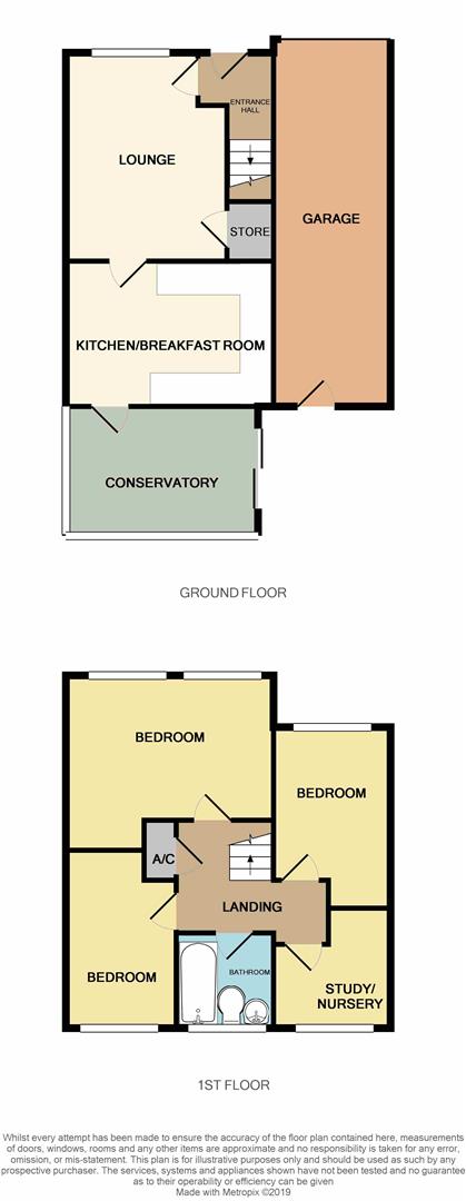 3 Bedrooms Semi-detached house for sale in Portobello Close, The Rock, Telford TF3