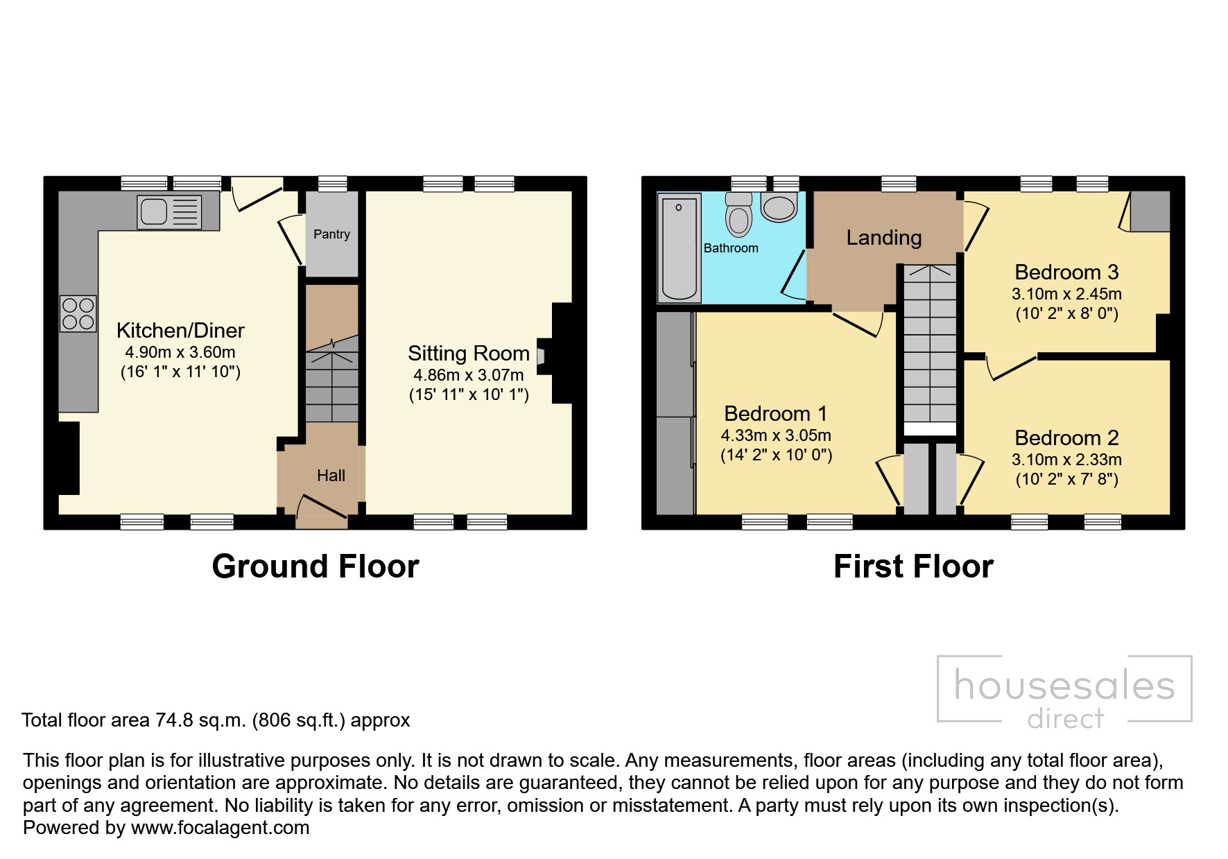 73, Denison Road, York floorplan
