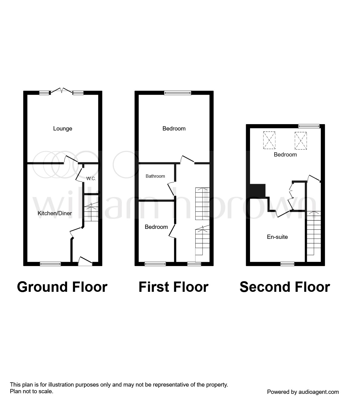 3 Bedrooms Semi-detached house for sale in Gower Way, Rawmarsh, Rotherham S62