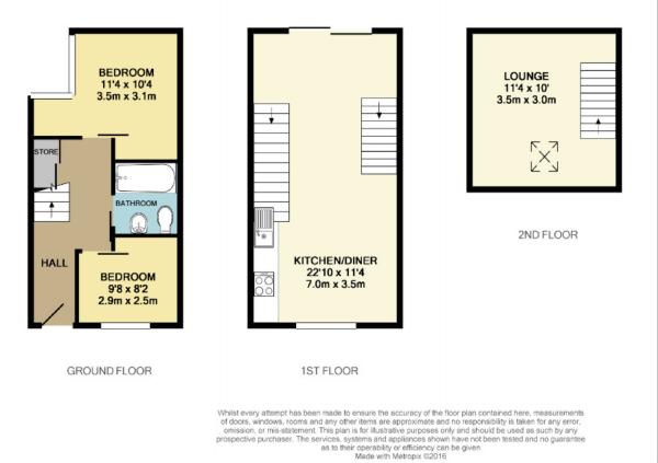 2 Bedrooms Terraced house for sale in Ash Street, Salford M6