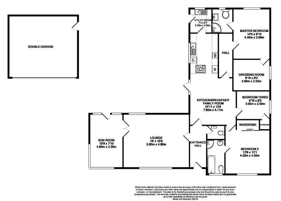 3 Bedrooms Detached bungalow for sale in Byreside, Seafield EH47