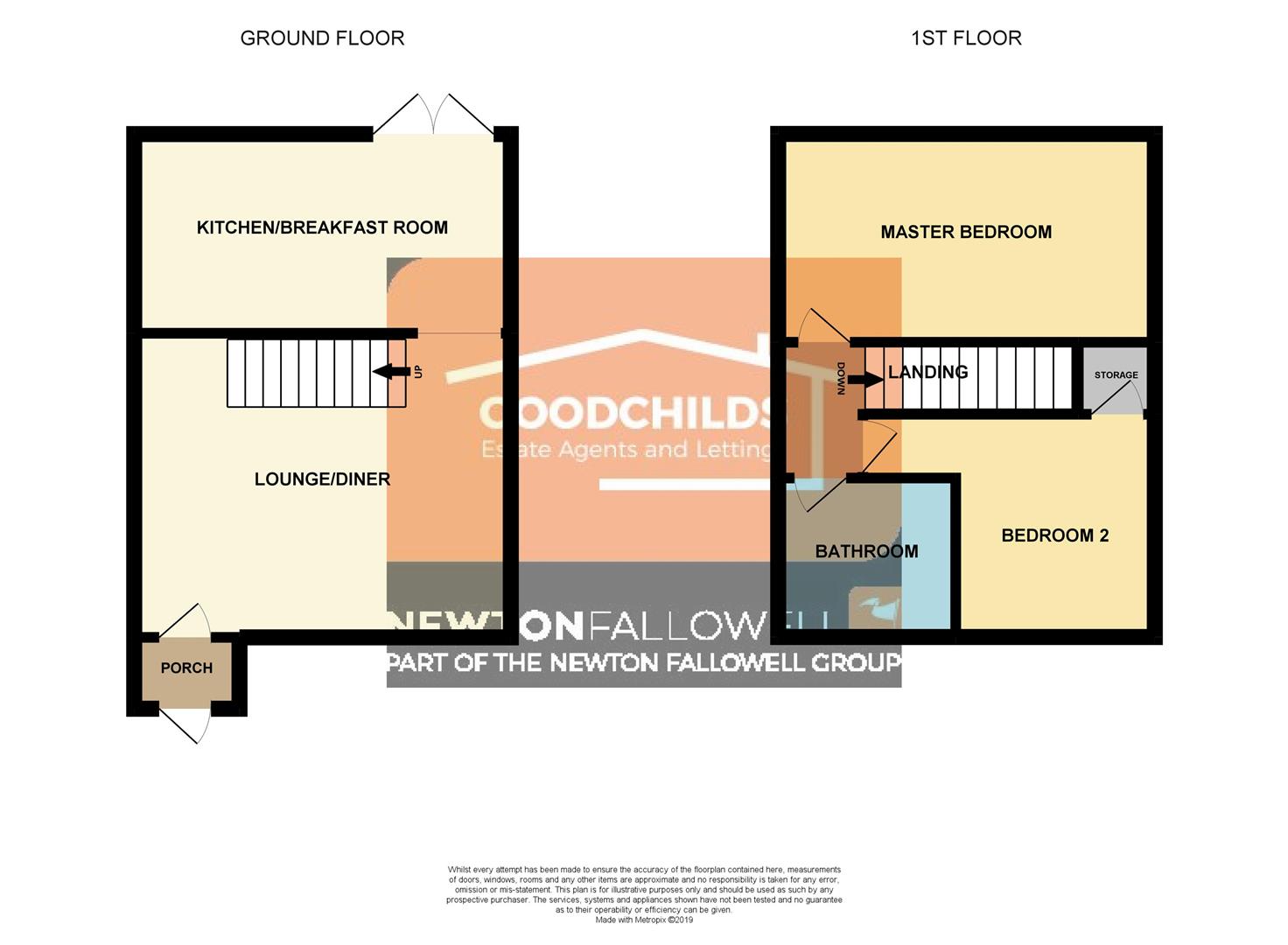 2 Bedrooms Town house for sale in Bank Hall Road, Burslem, Stoke-On-Trent ST6