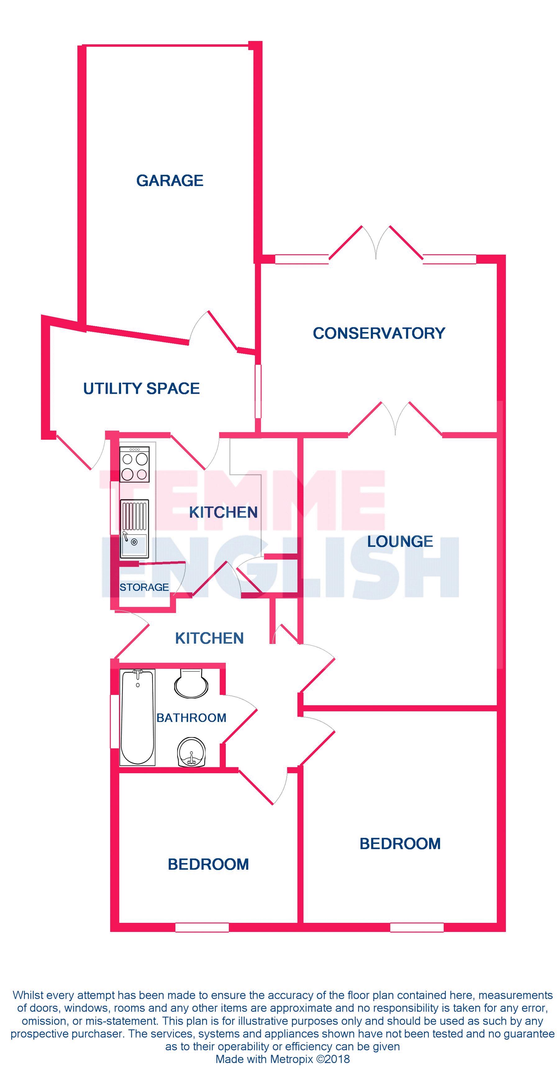 2 Bedrooms Semi-detached bungalow for sale in Dinsdale Close, Colchester CO4