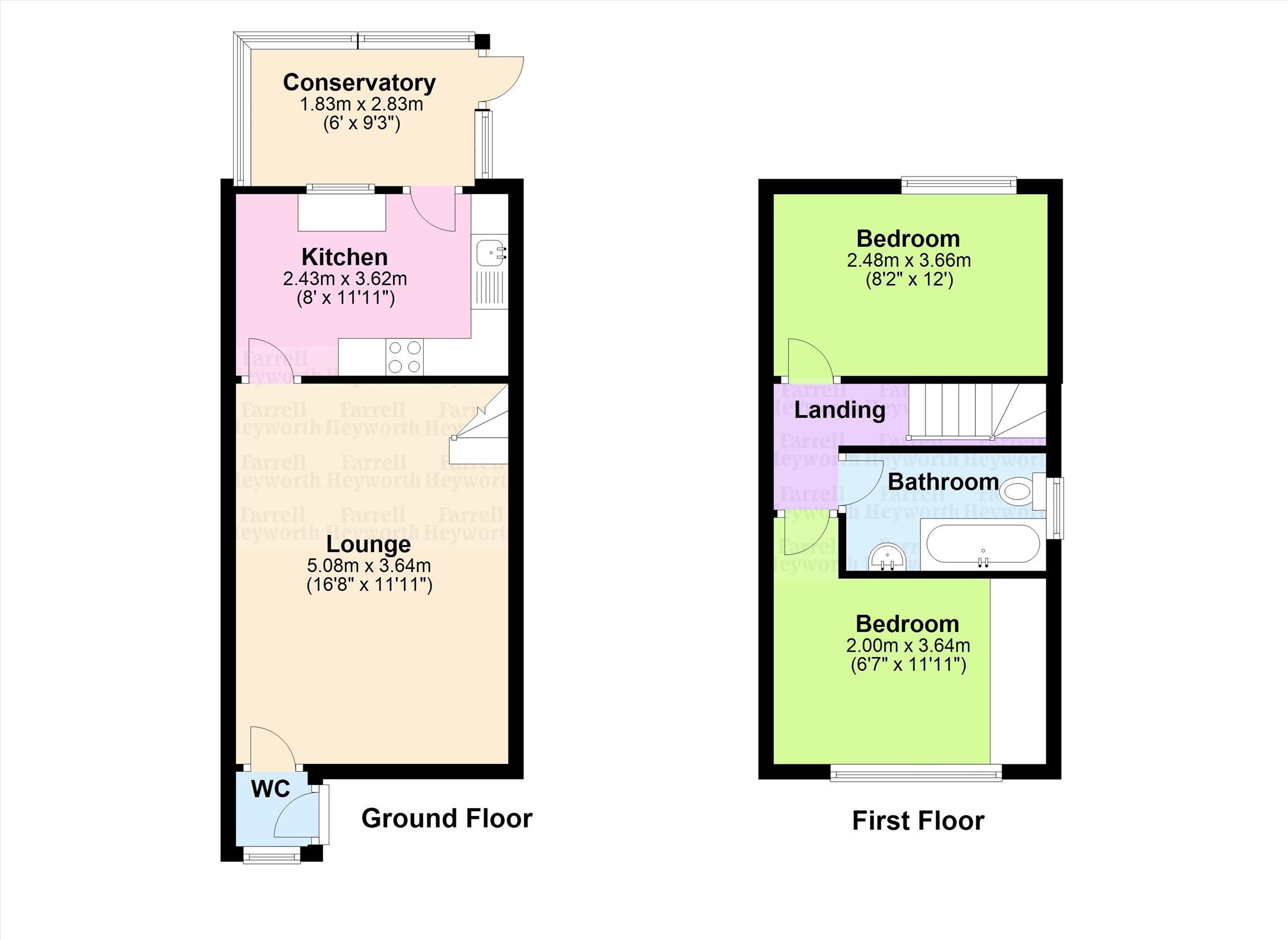 2 Bedrooms  for sale in The Avenue, Preston PR2