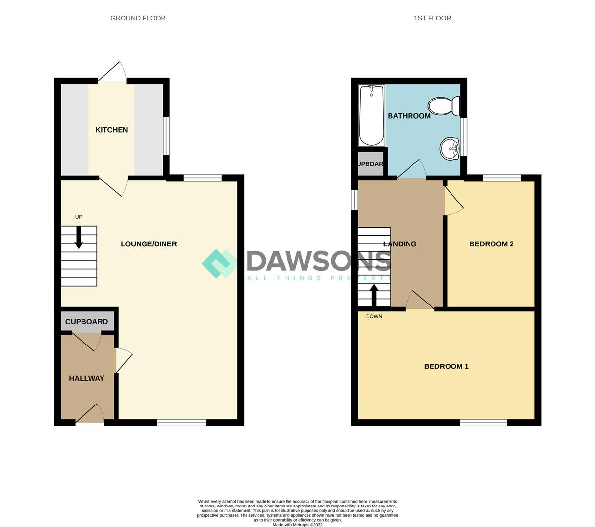 Free property report 46 Sterry Road, Gowerton, Swansea, SA4 3BR Chimnie