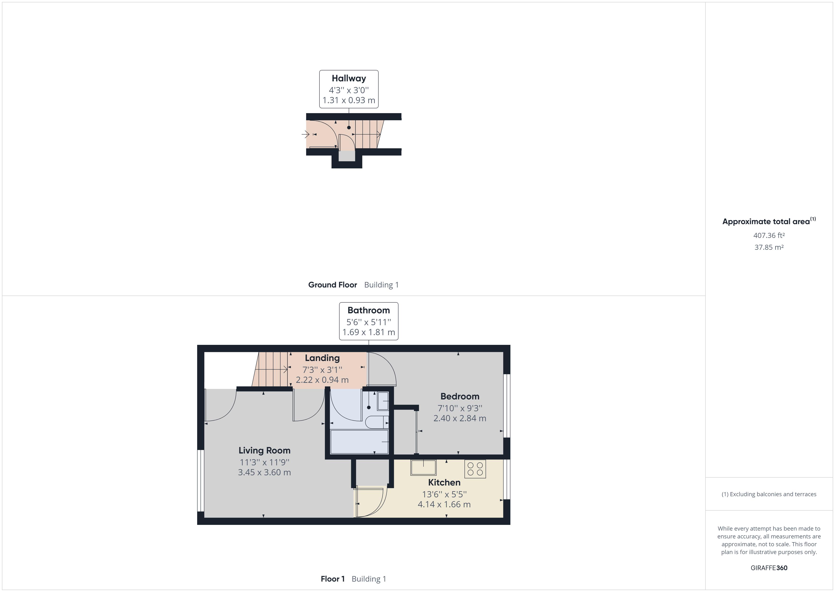 Stanmore Crescent, Lanark ML11, 1 bedroom flat for sale 62471129