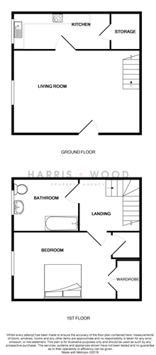 1 Bedrooms  to rent in Tabor Road, Colchester CO1