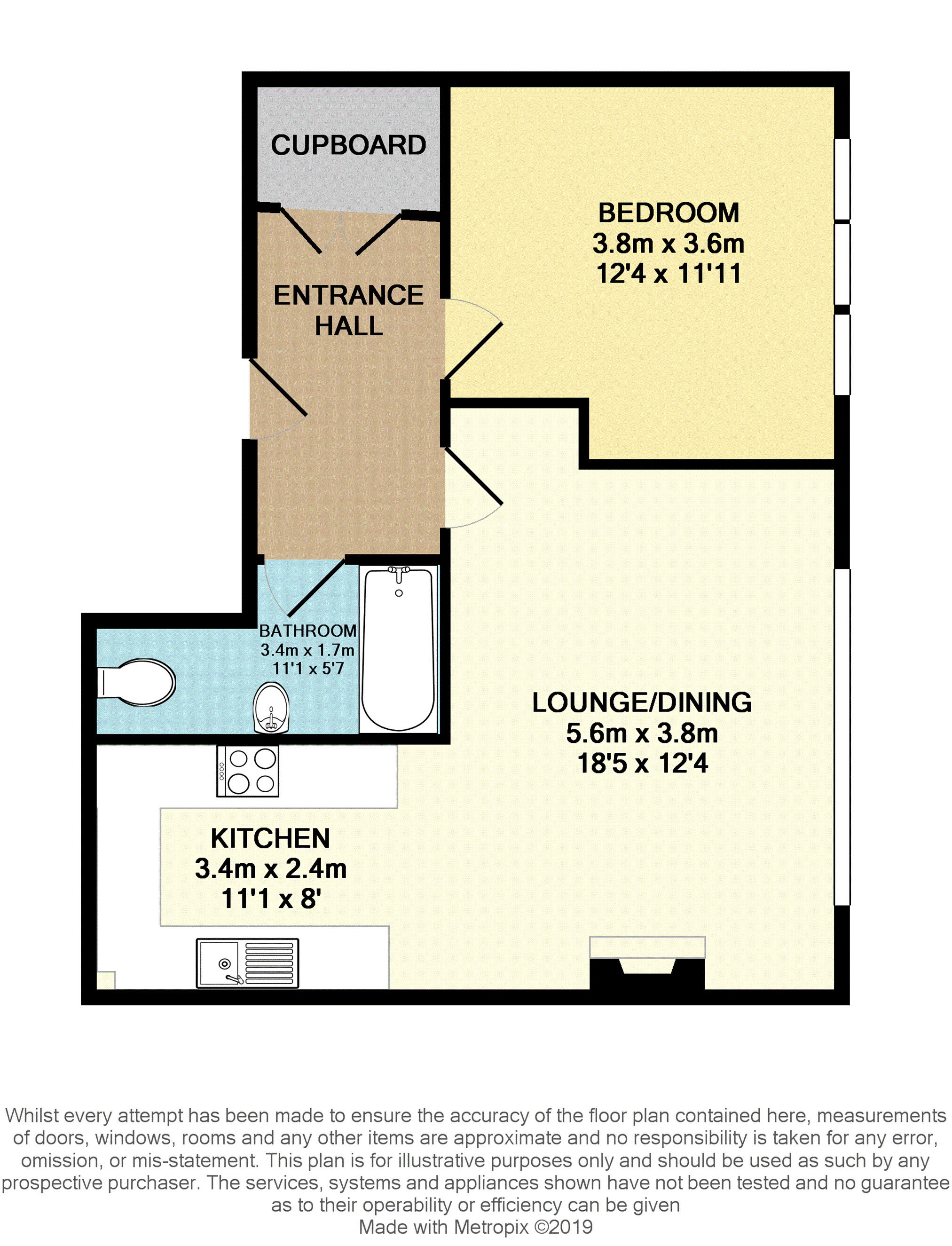 1 Bedrooms Flat for sale in Rose Street, Edinburgh EH2