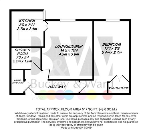 1 Bedrooms Flat for sale in Riverbourne Court, Bell Road, Sittingbourne, Kent ME10